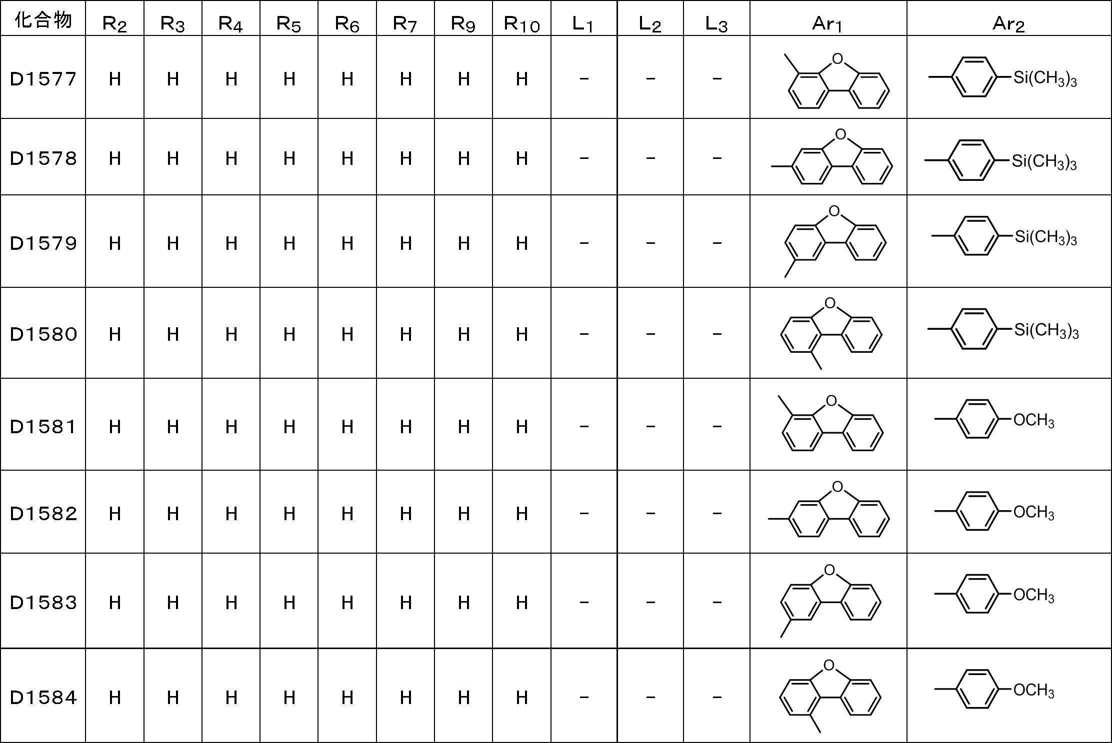 Figure JPOXMLDOC01-appb-T000083