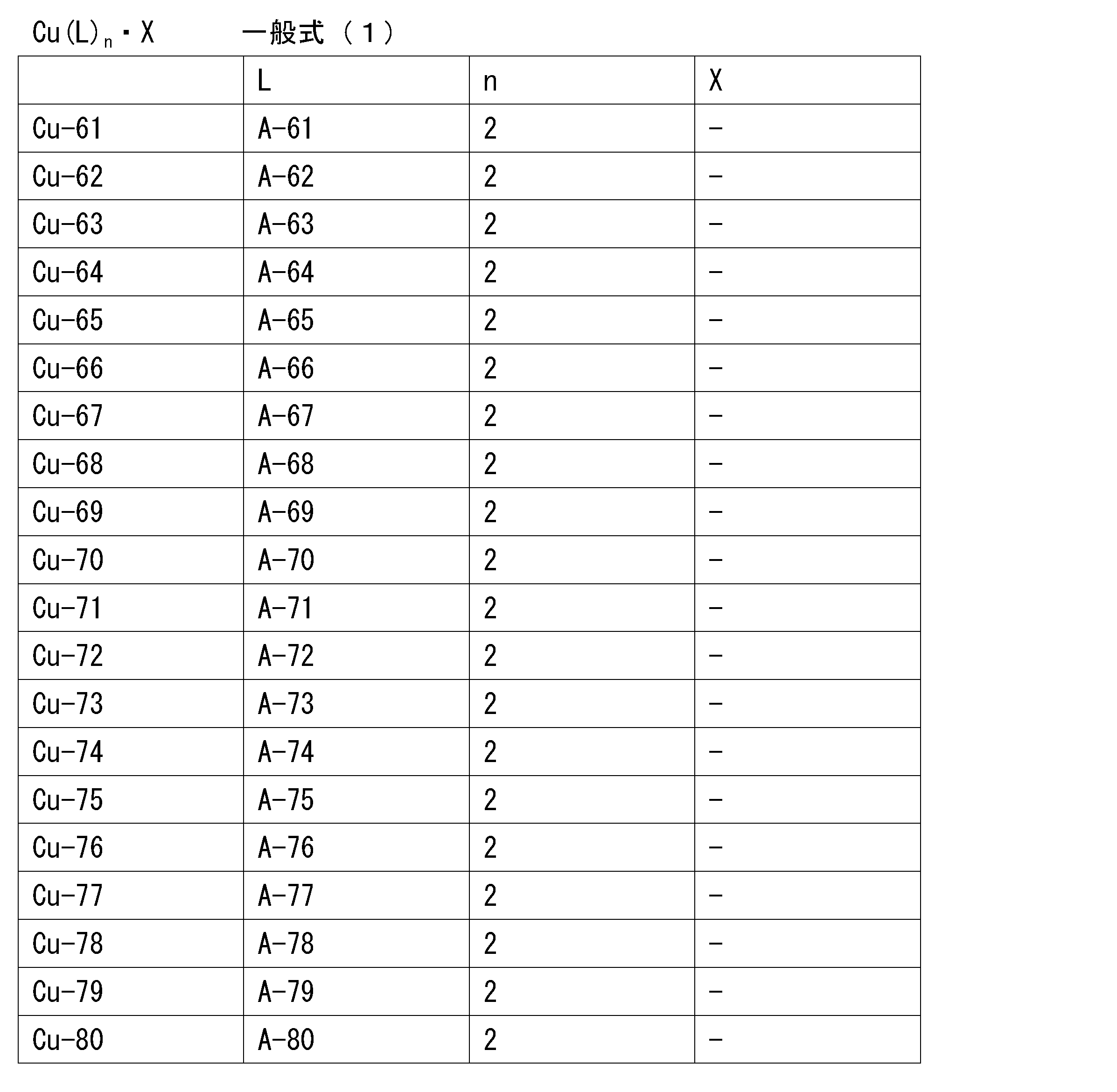 Figure JPOXMLDOC01-appb-T000027