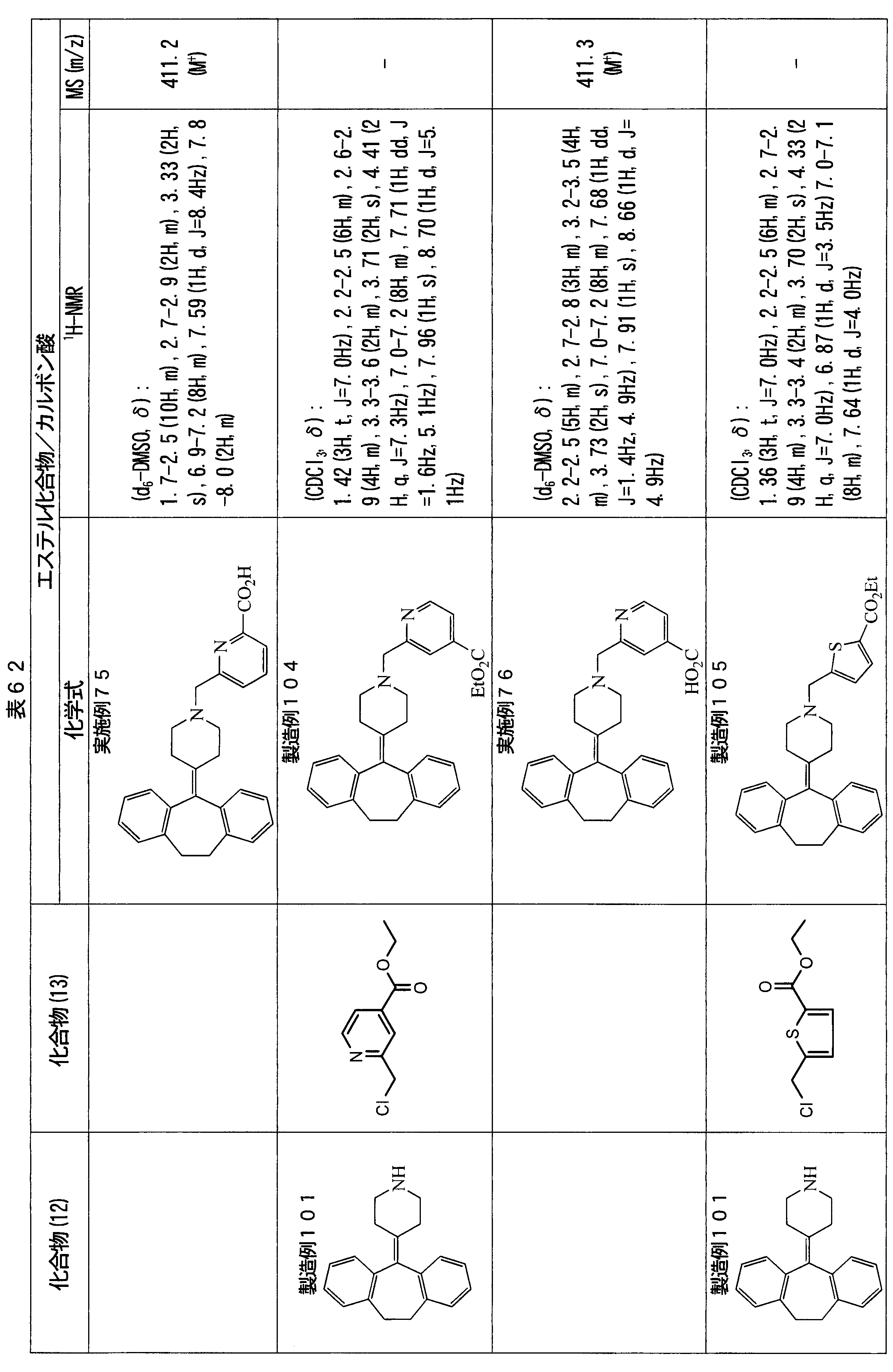 Figure JPOXMLDOC01-appb-T000118