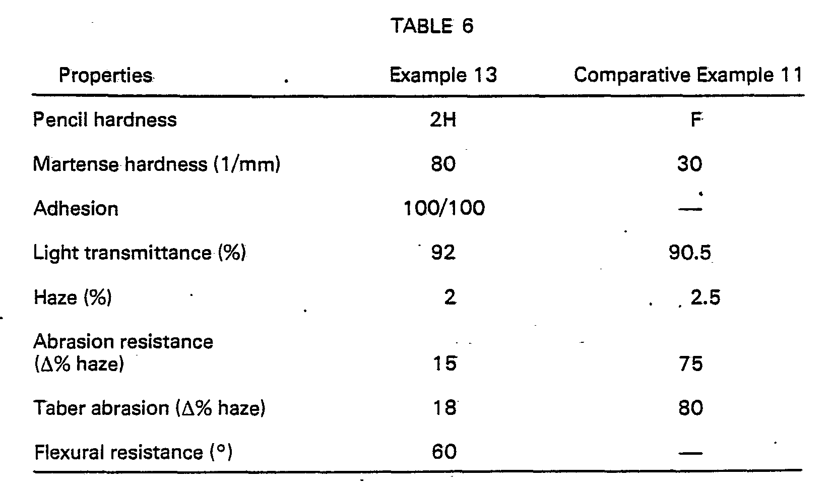 Figure imgb0028