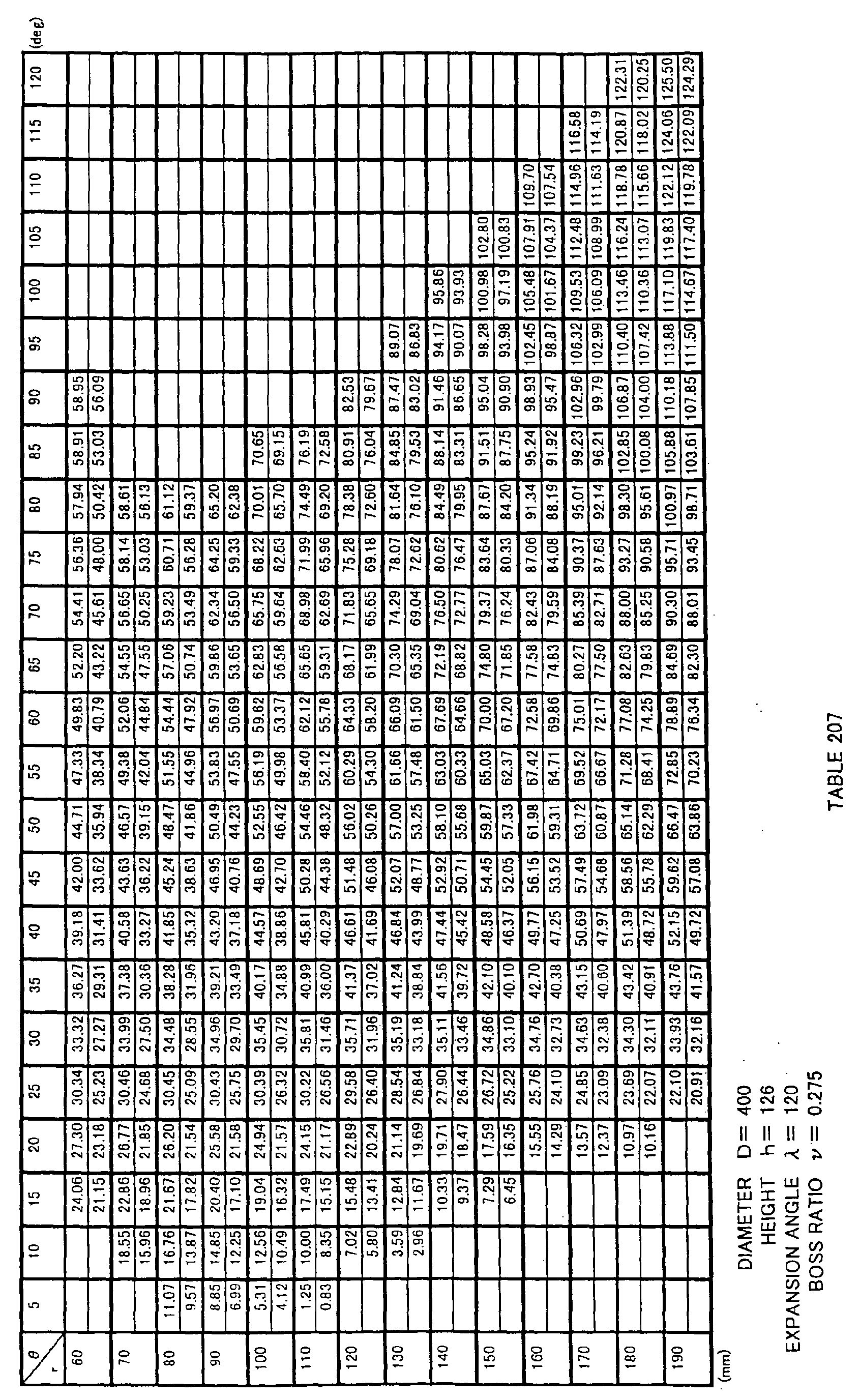 Figure imgb0157
