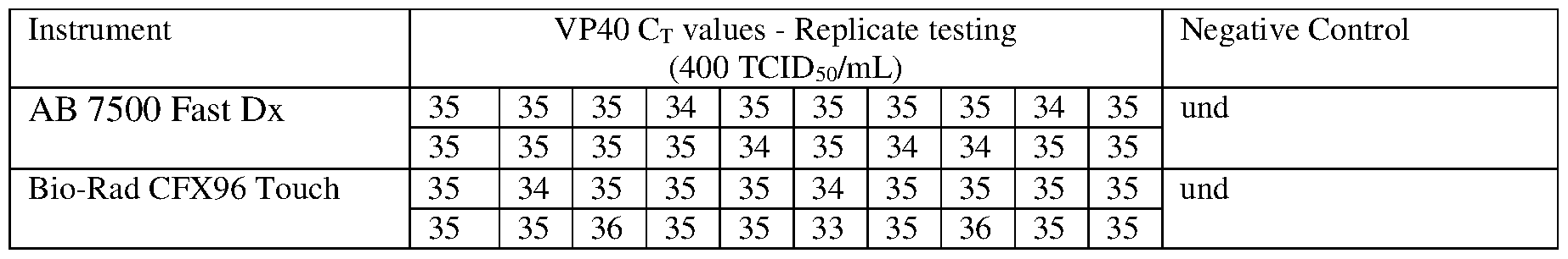 Figure imgf000038_0001