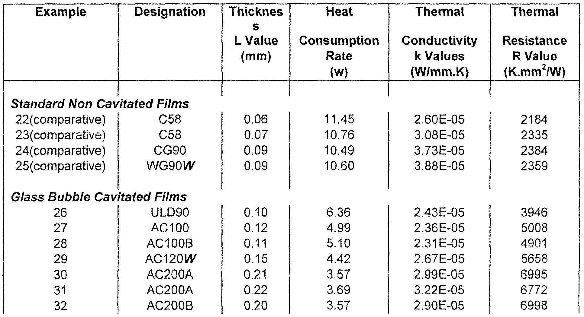 Figure imgf000038_0002