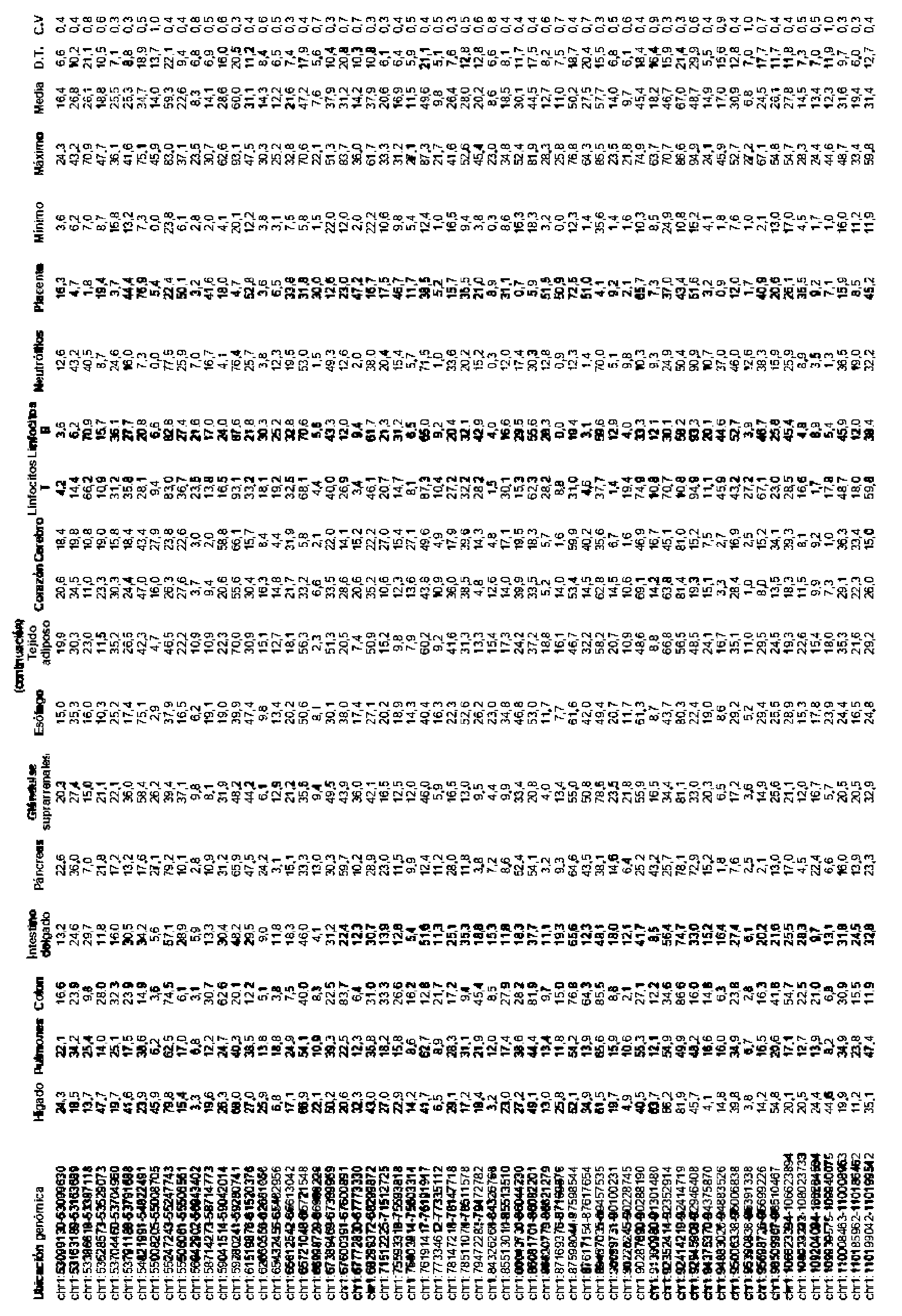 Figure imgf000065_0001
