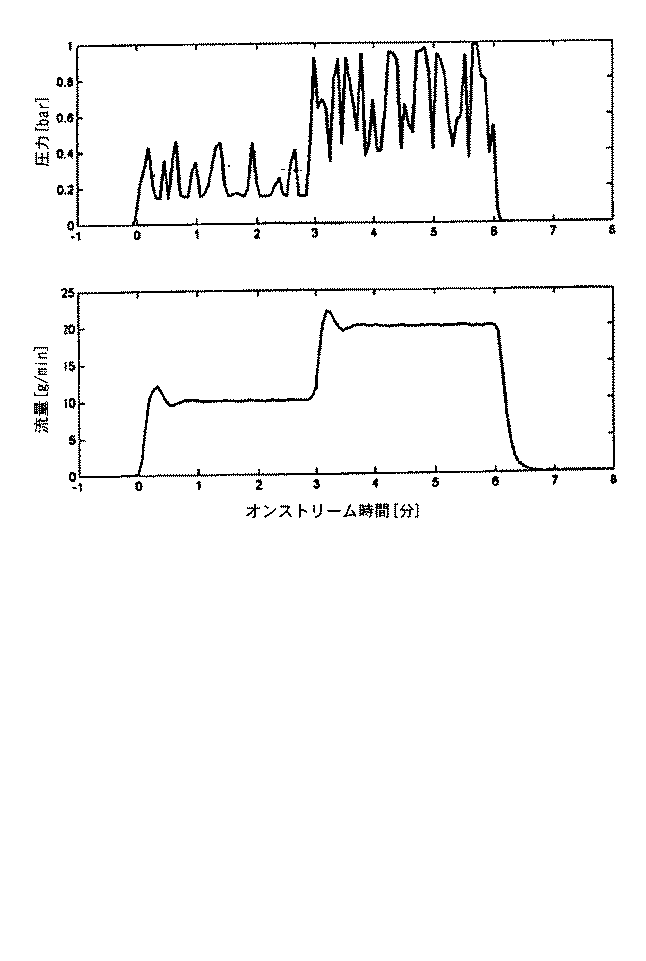 Figure 2012256332