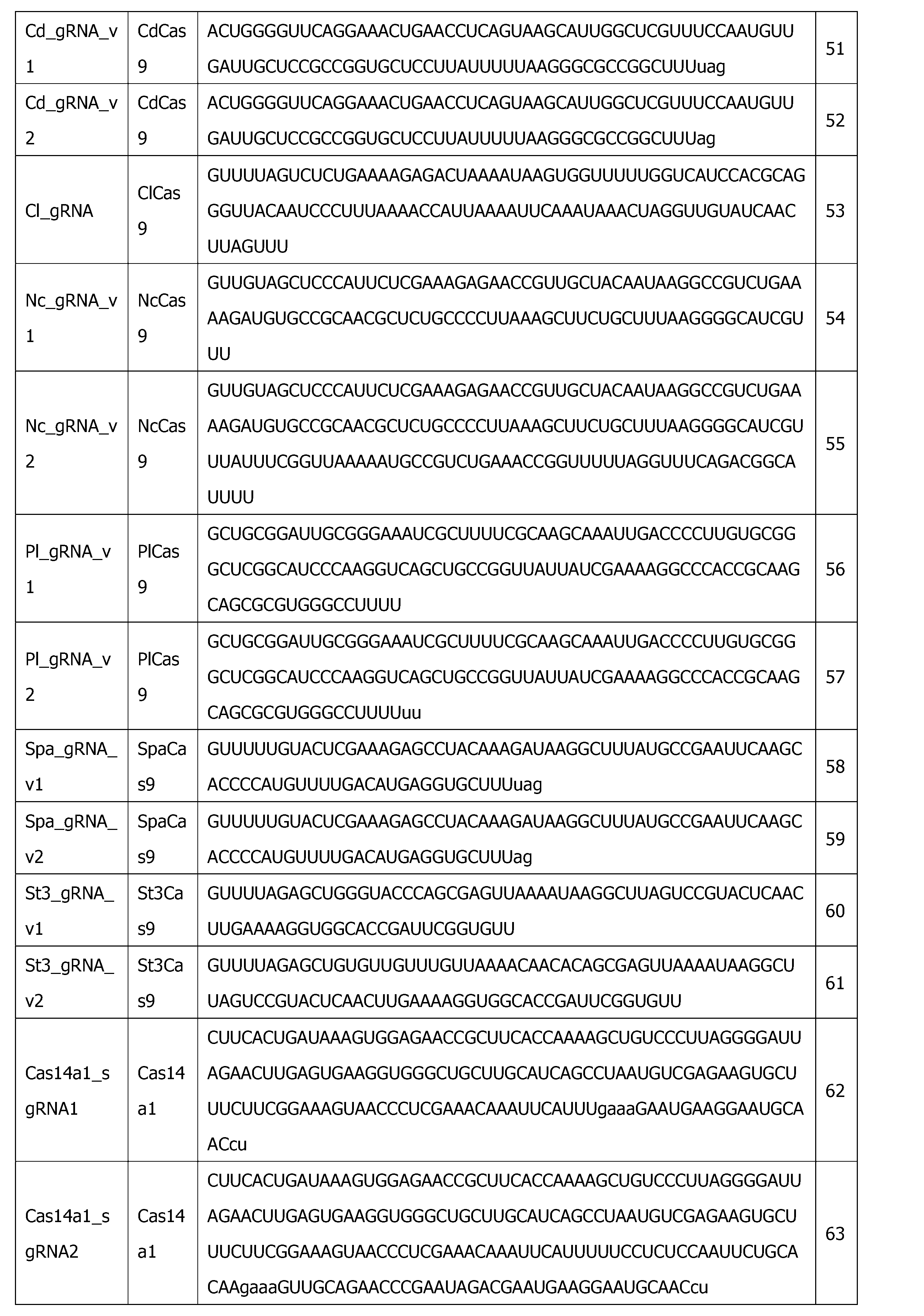Figure JPOXMLDOC01-appb-T000003