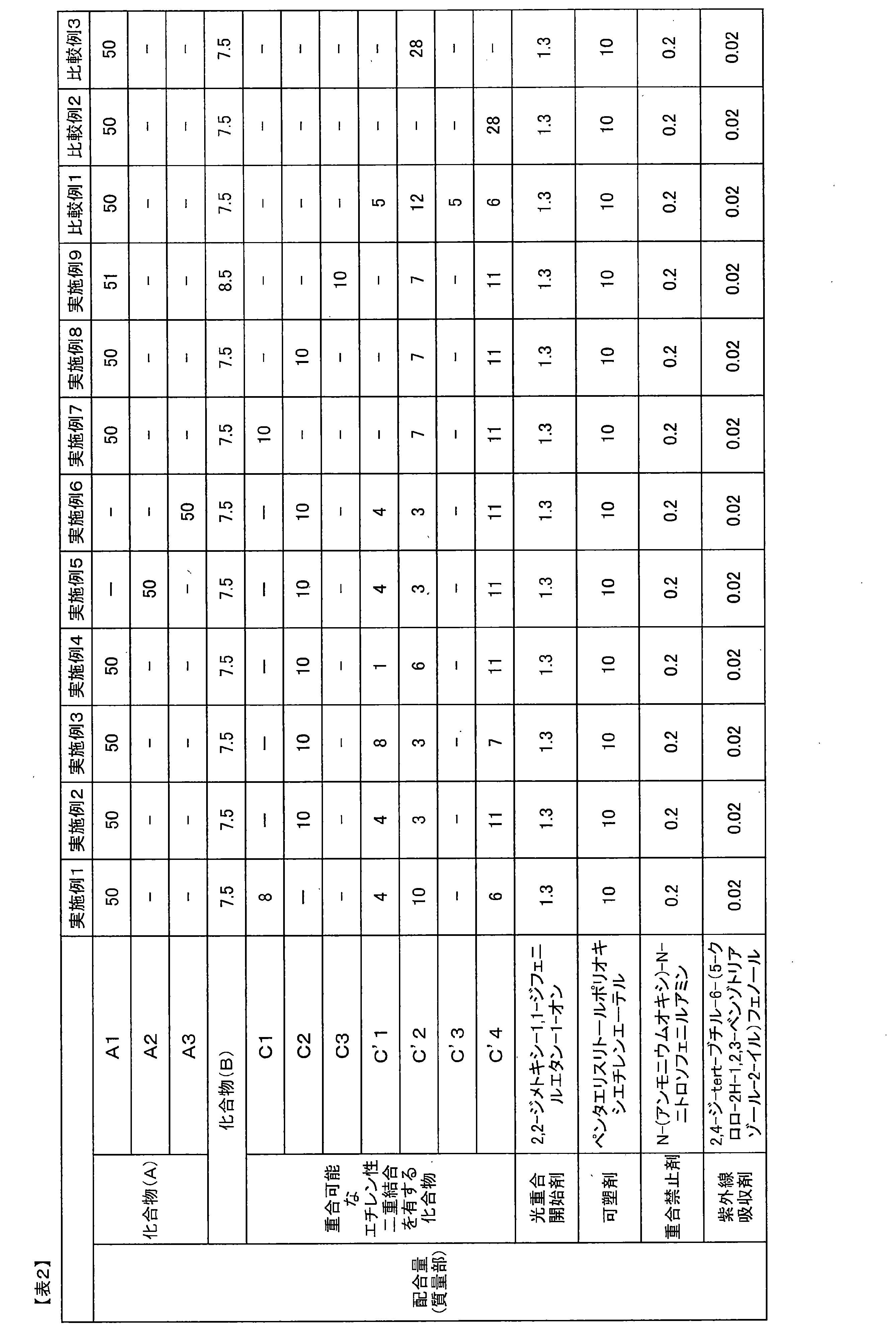 Figure JPOXMLDOC01-appb-T000003