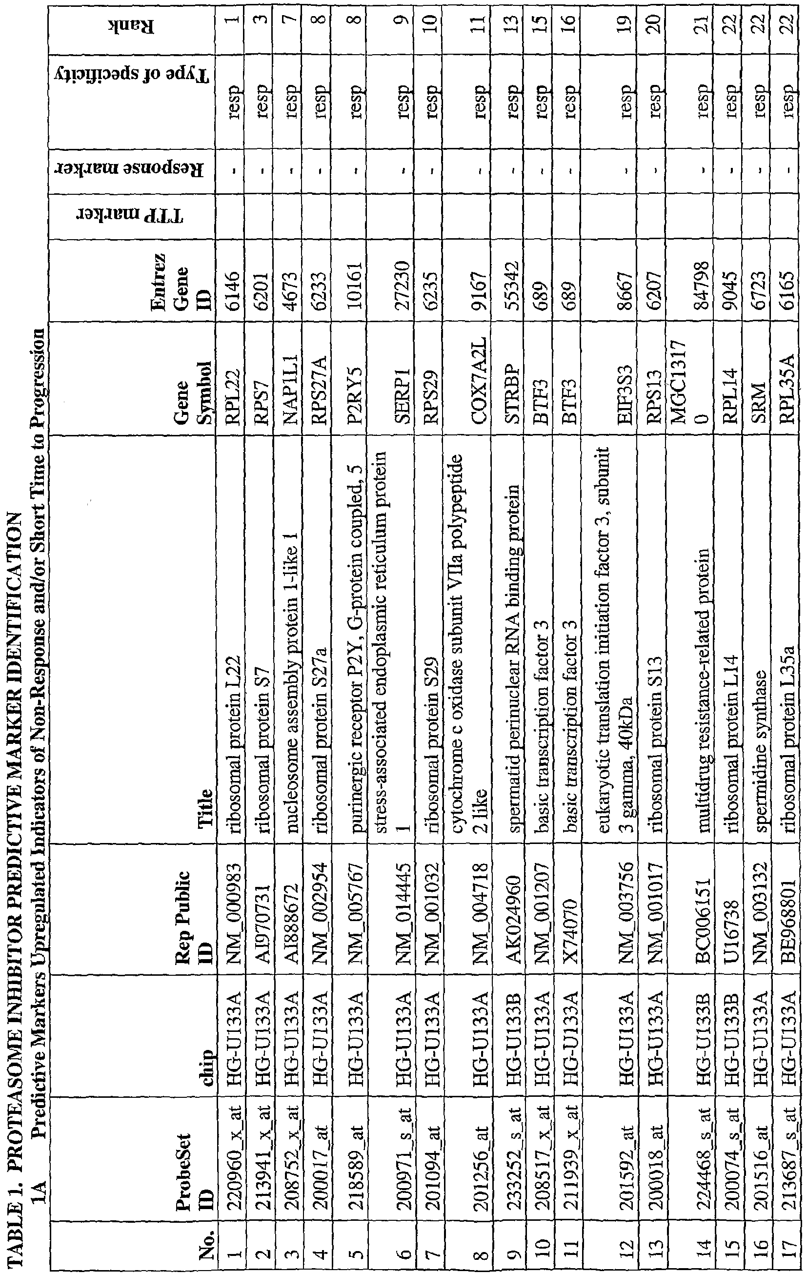 Figure imgb0002