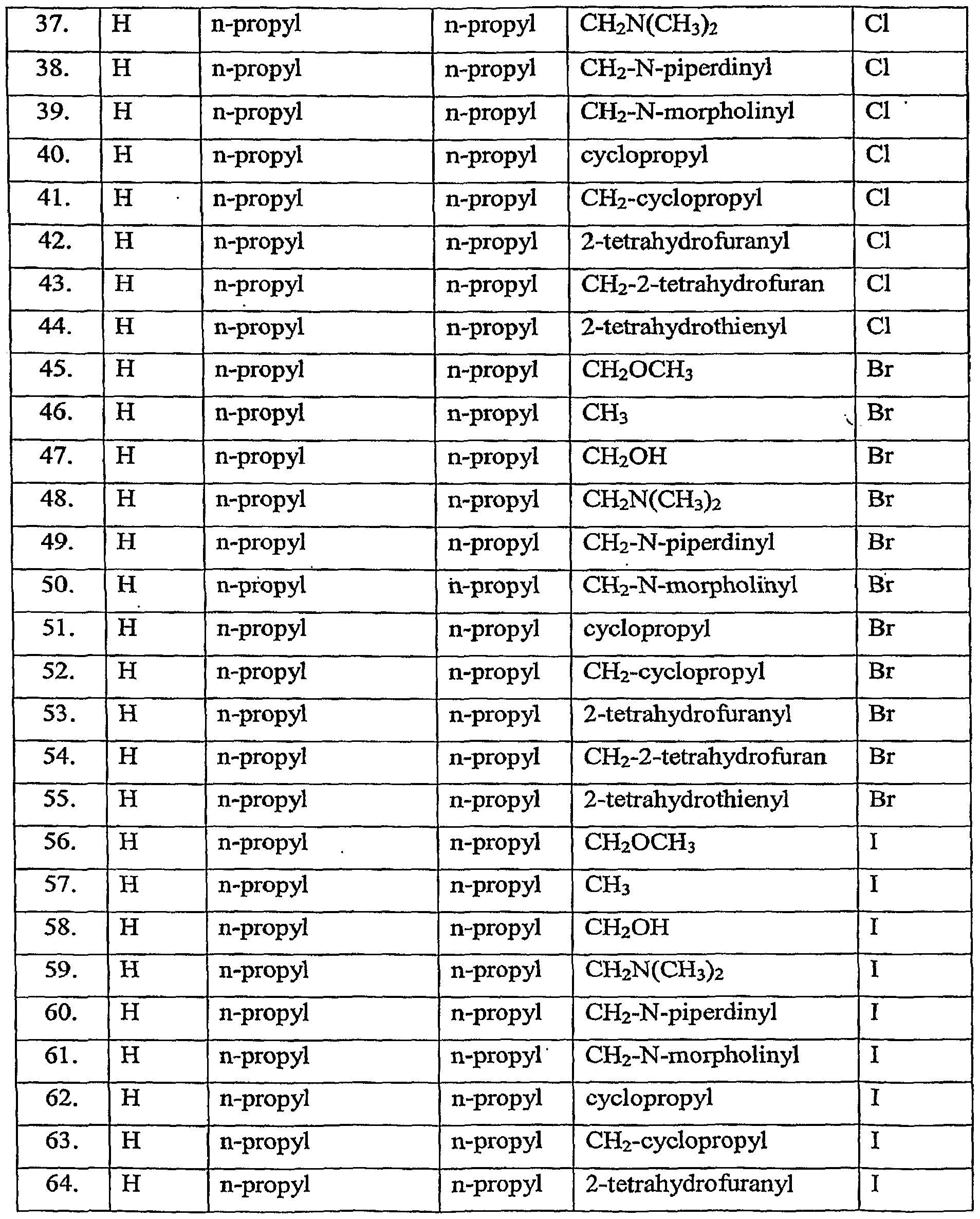 Figure imgf000046_0001