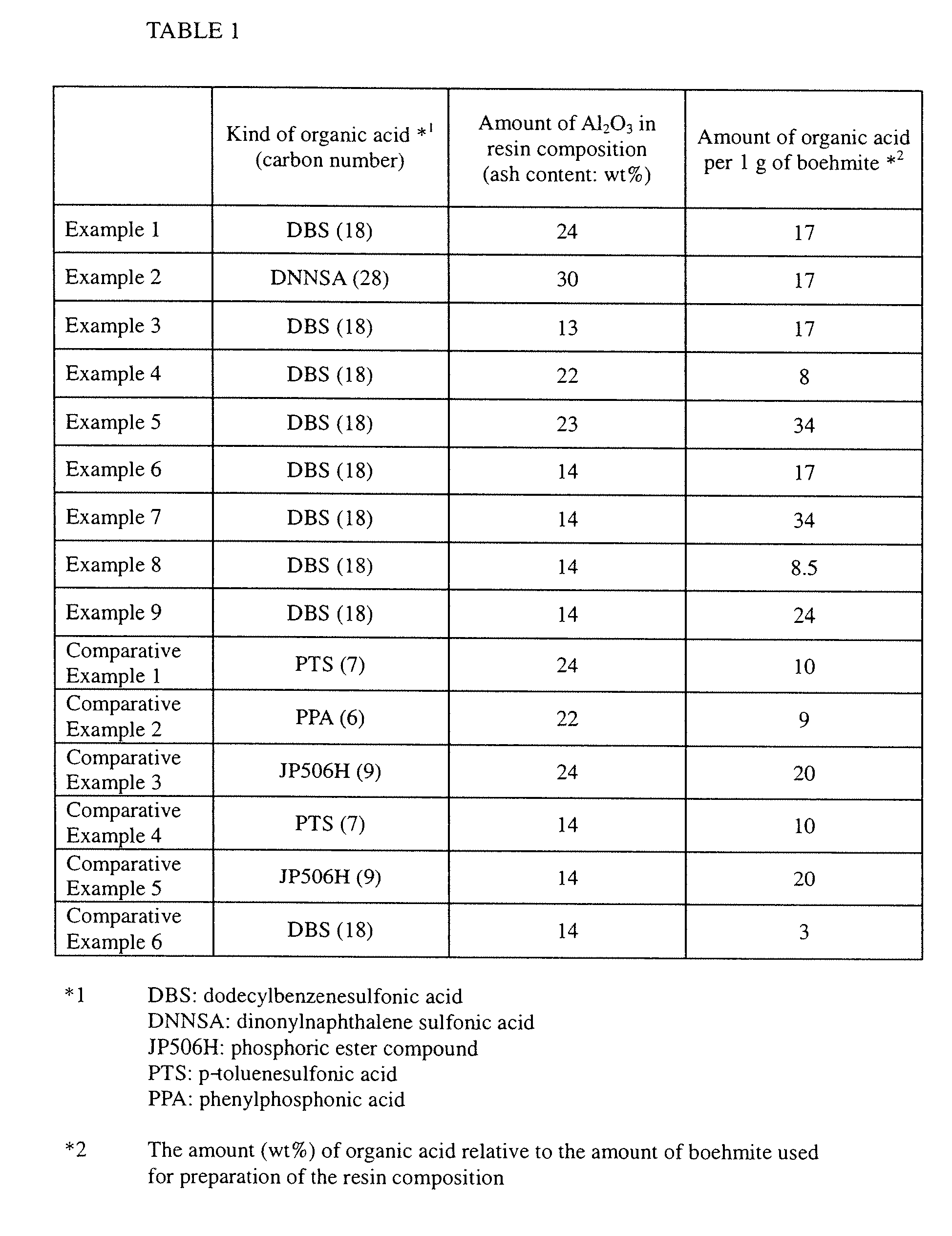 Figure imgb0001