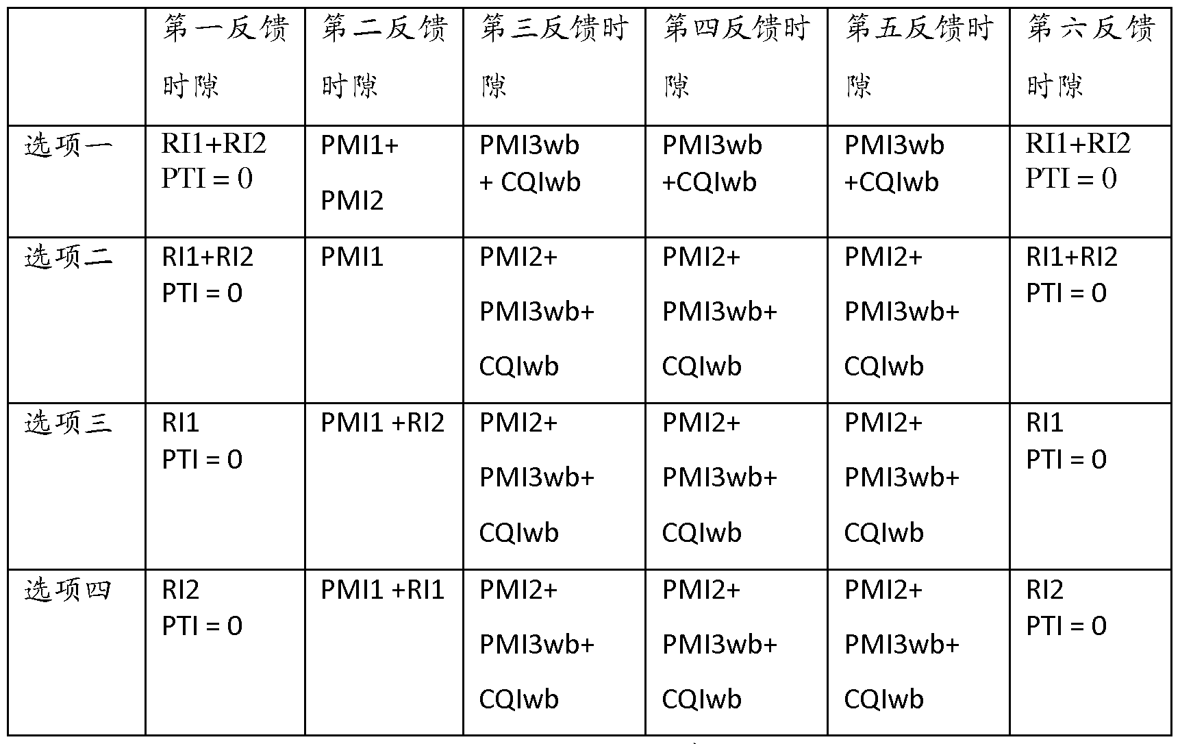 Figure imgf000052_0001