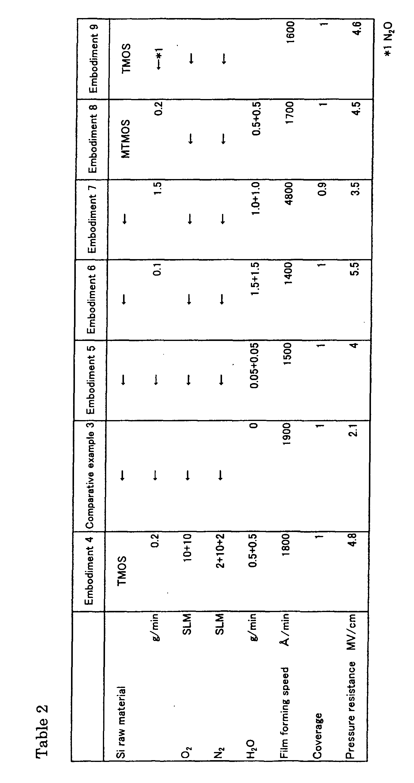 Figure 00560001