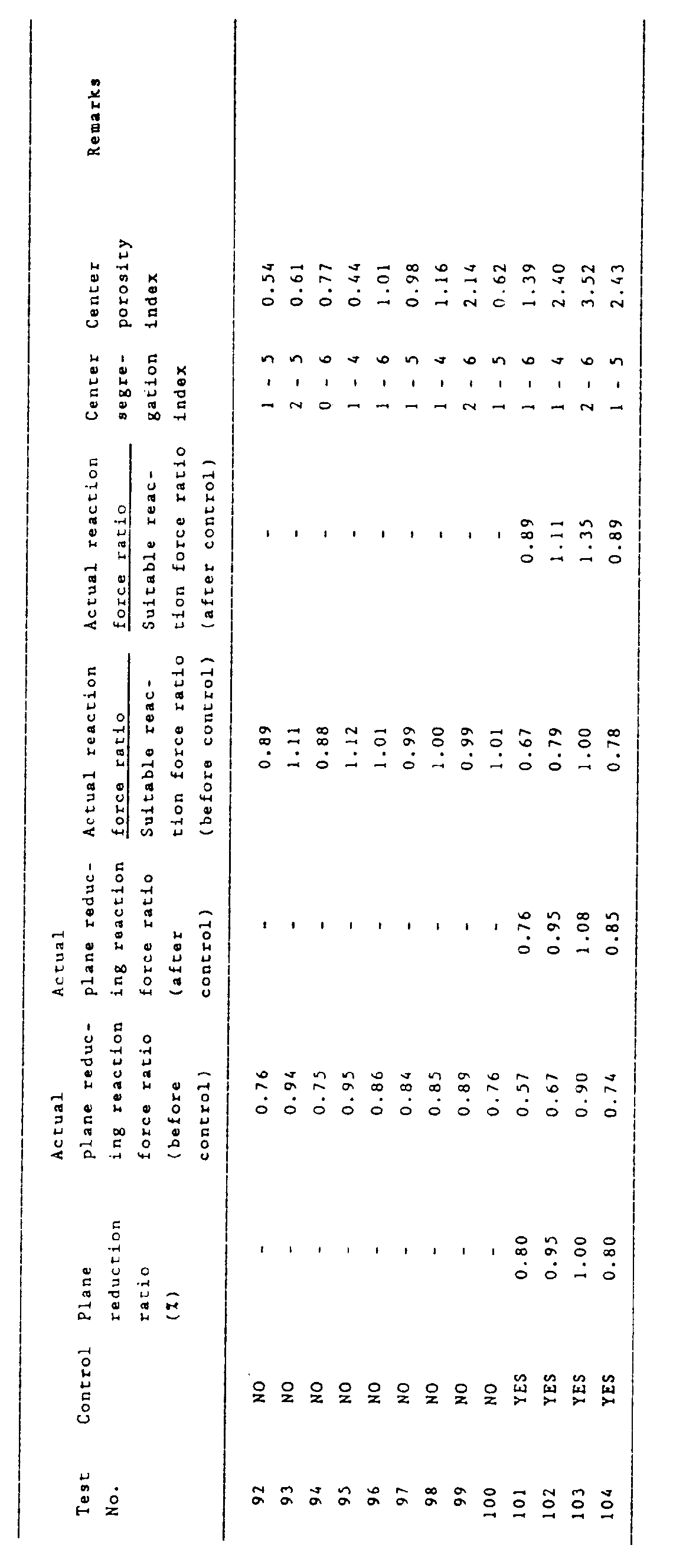 Figure imgb0027