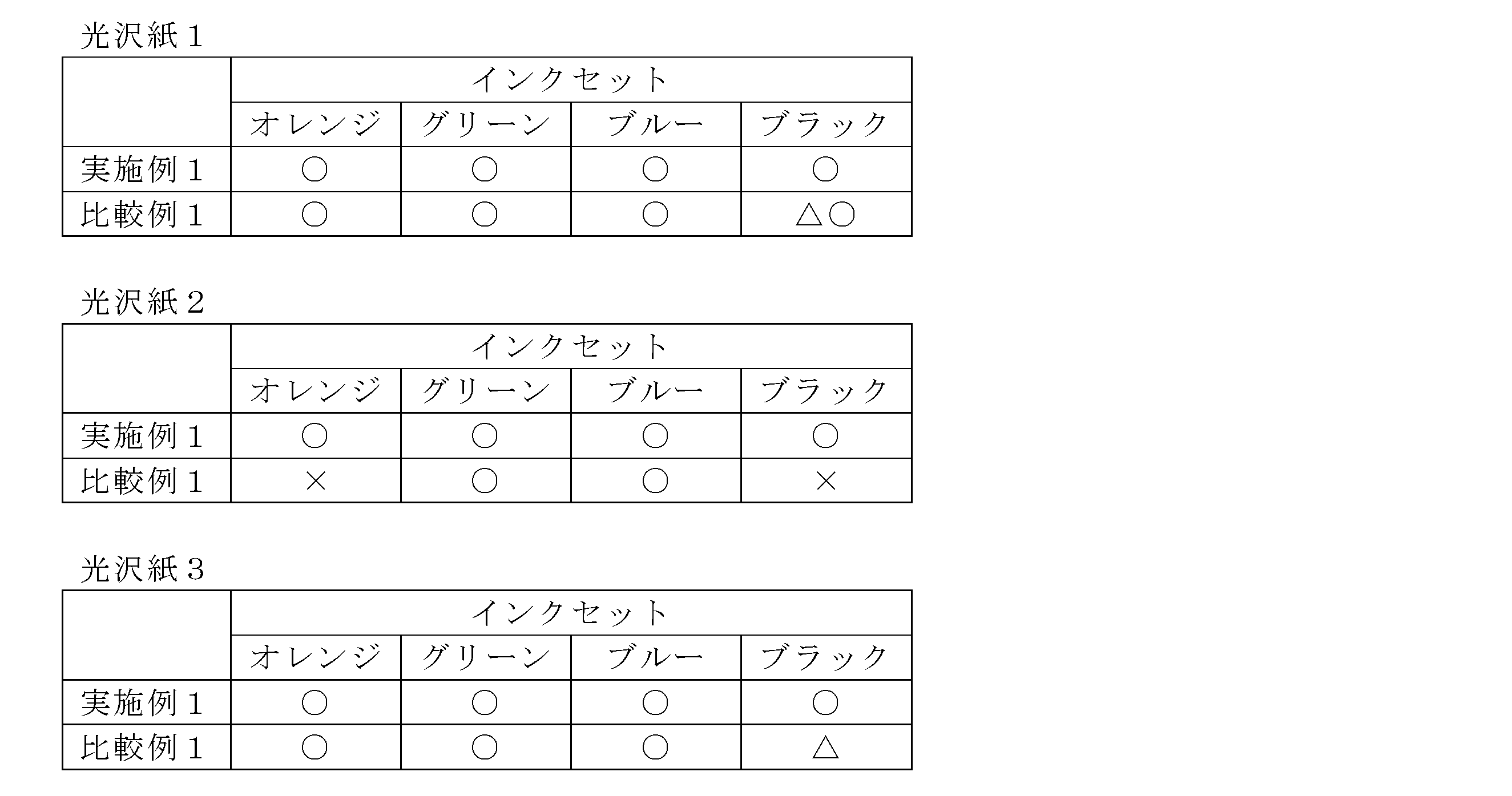 Figure JPOXMLDOC01-appb-T000067