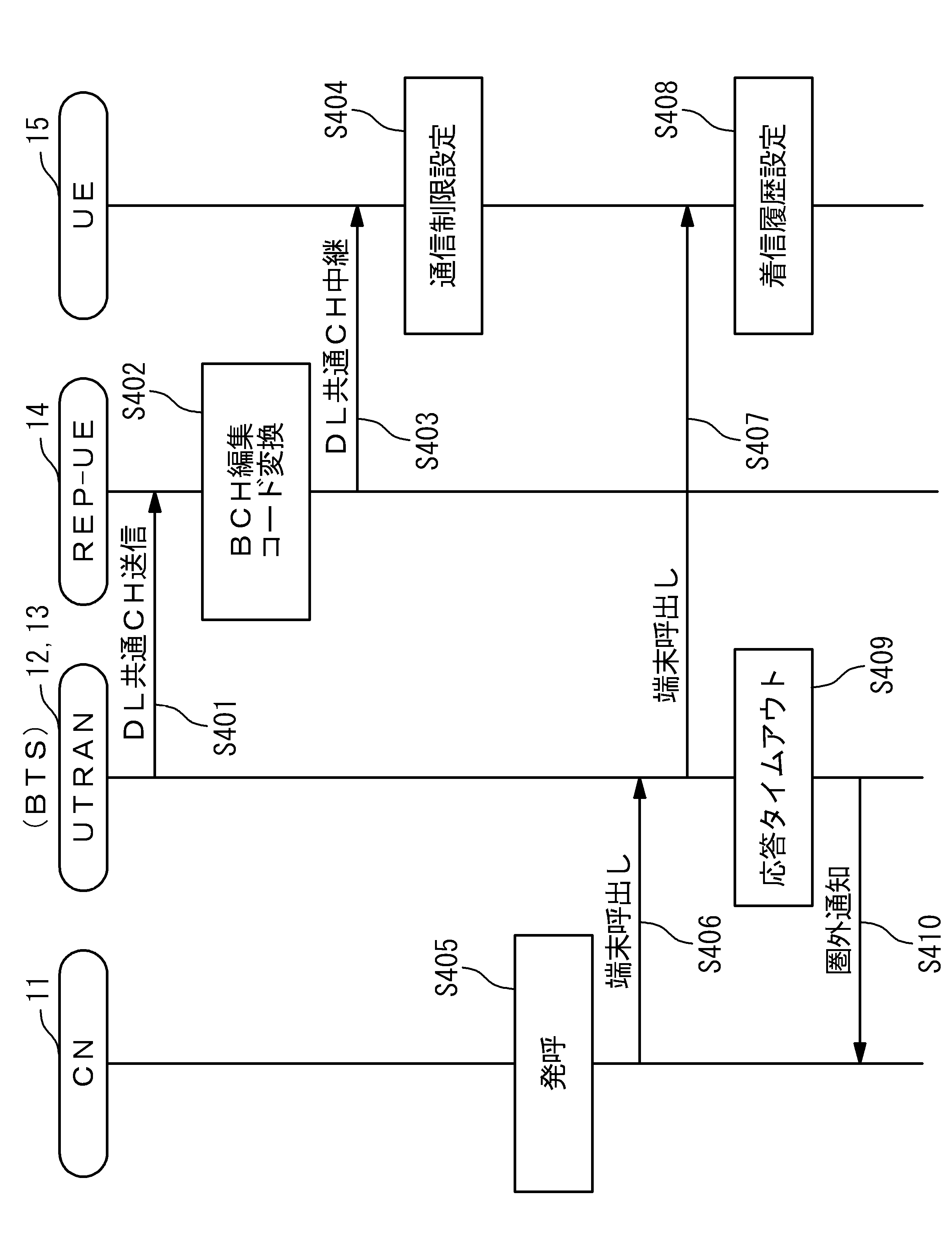 WO2010106880A1 - 移動体通信システム及び移動体通信の動作方法 - Google Patents