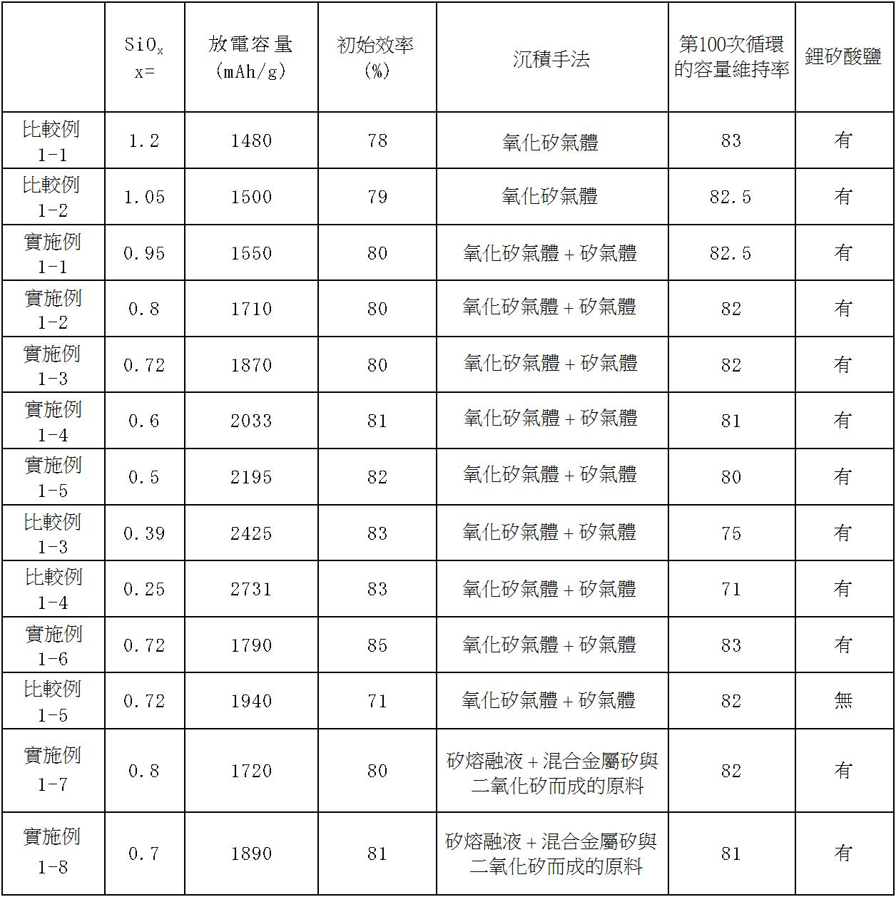 Figure 02_image001