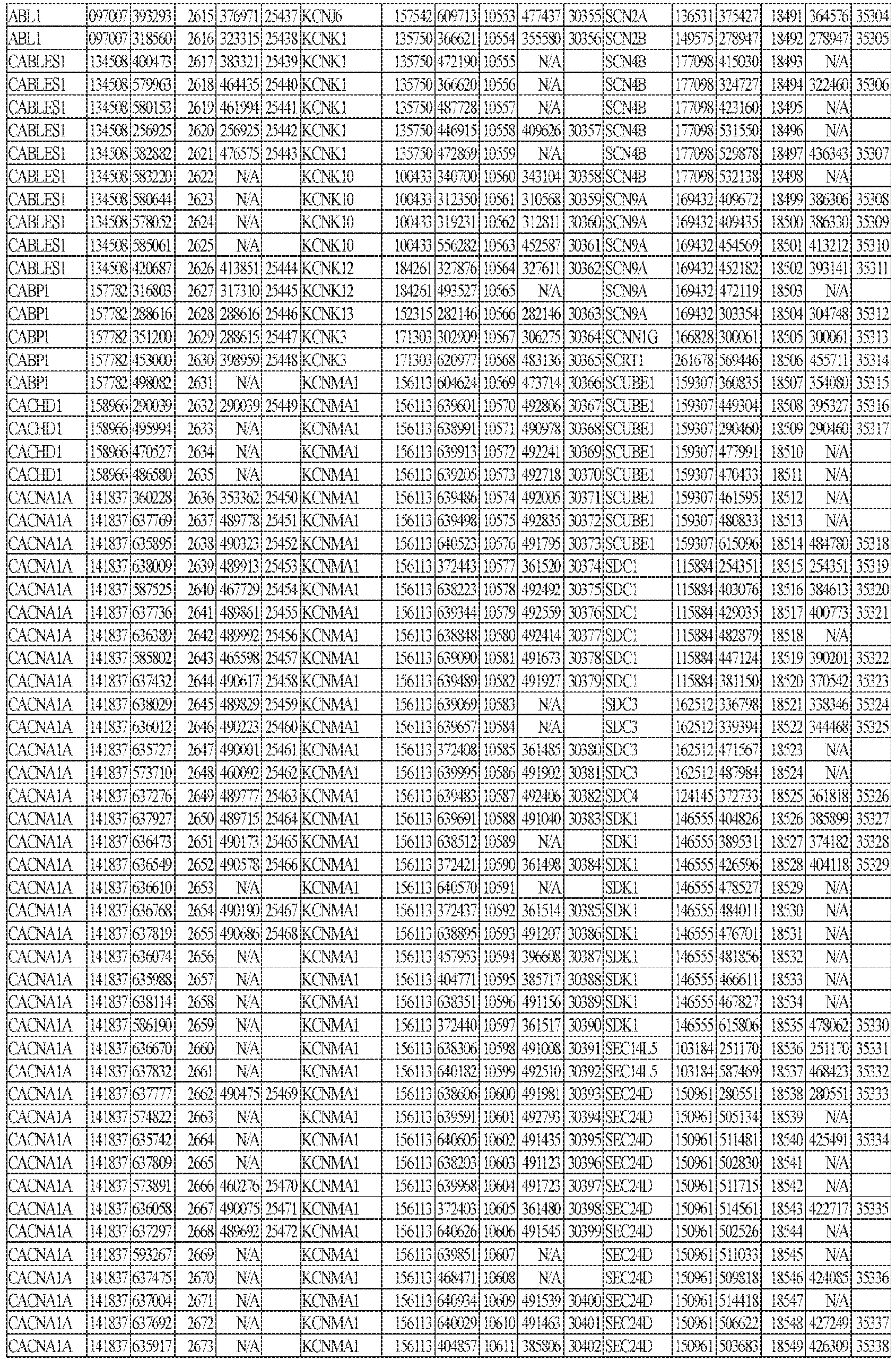 Figure imgb0186
