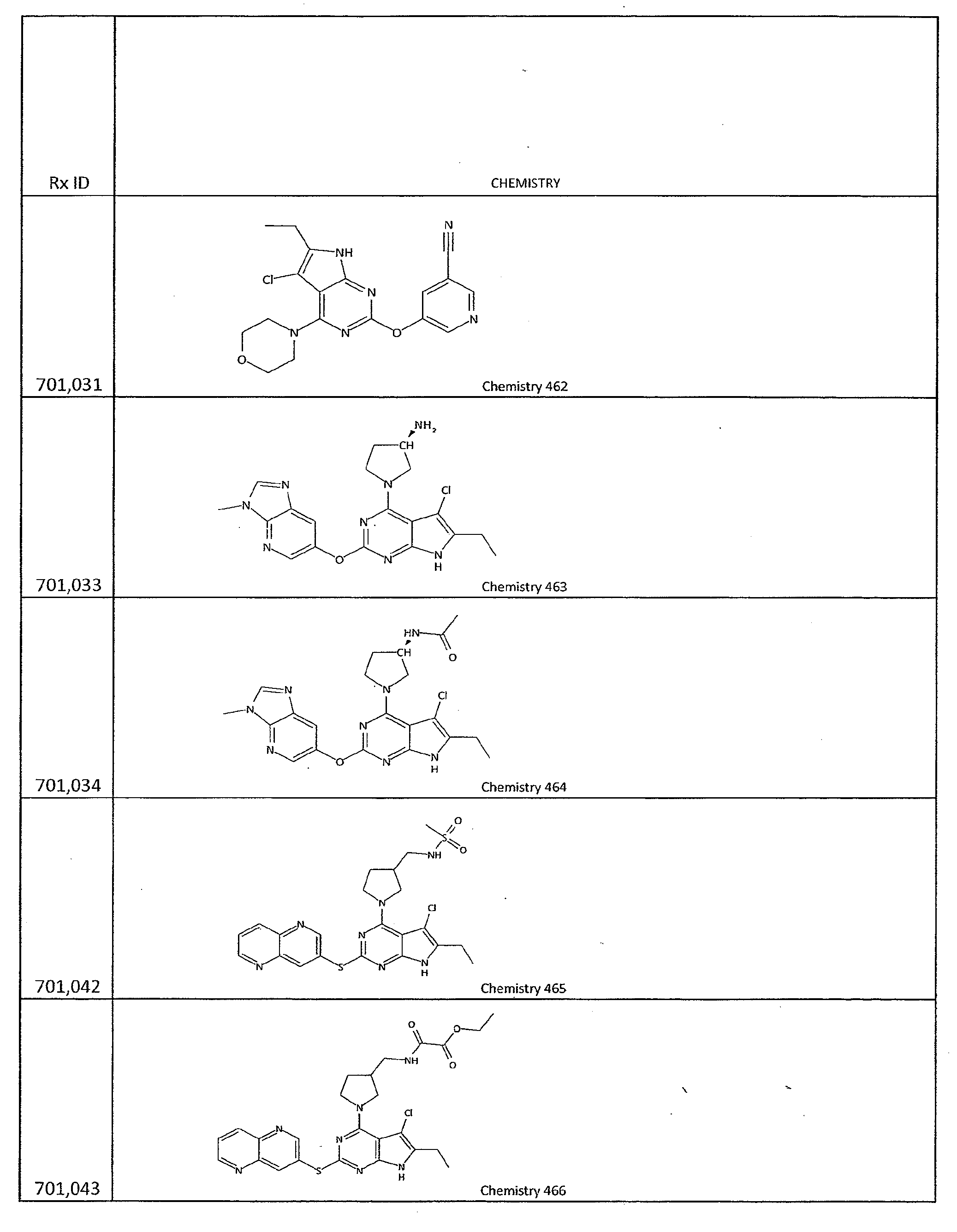 Figure imgf000239_0001
