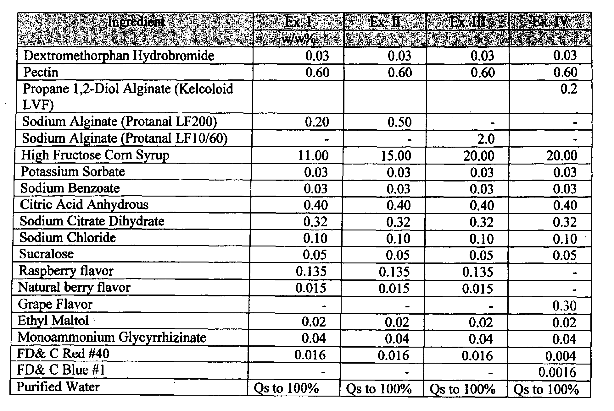 Figure 00080001