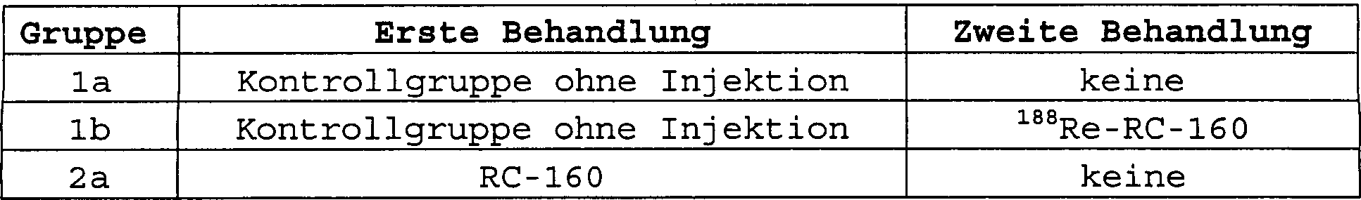 Tlc Gesamtlebensdauer ändert Gewichtsverlust