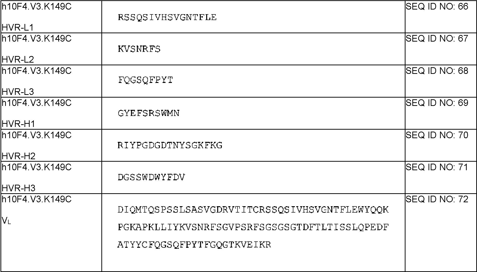 Figure imgf000053_0002