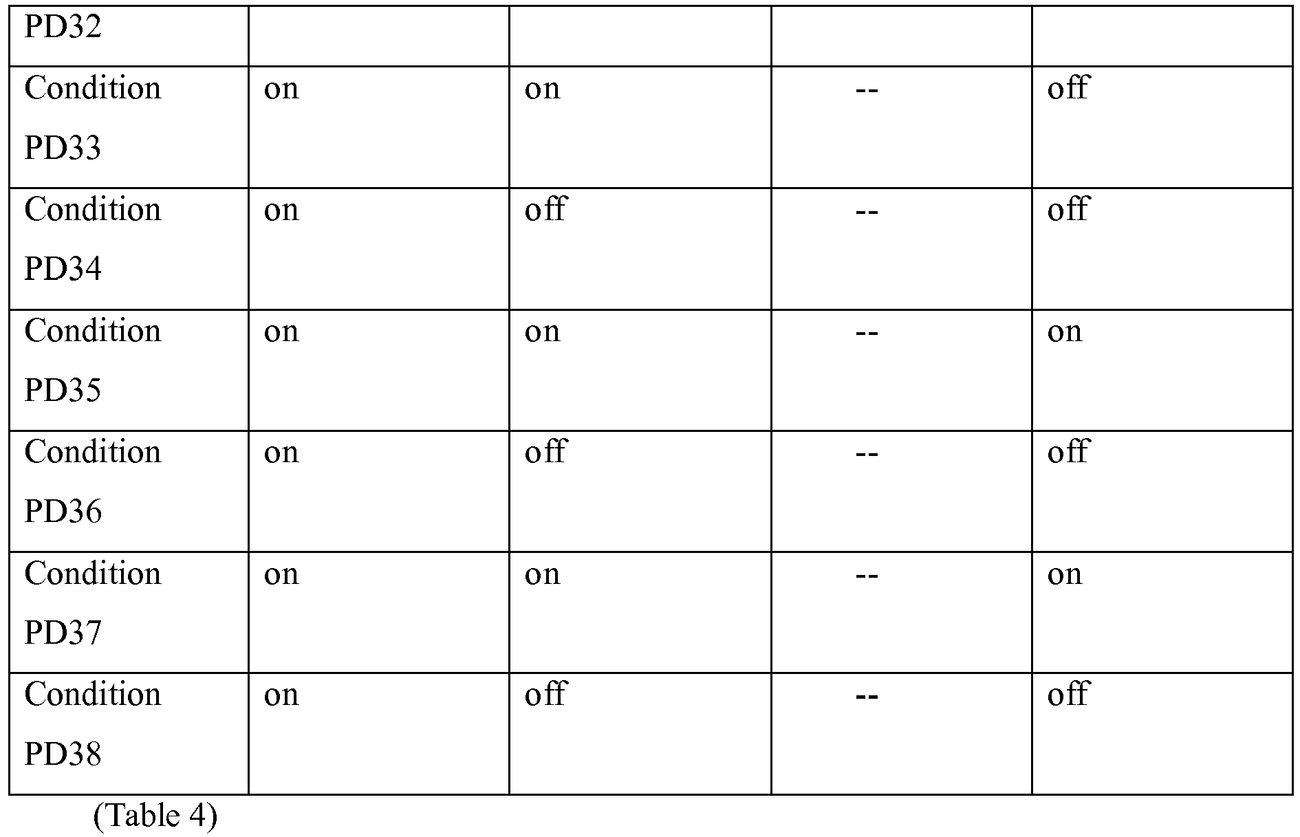 Figure imgb0004