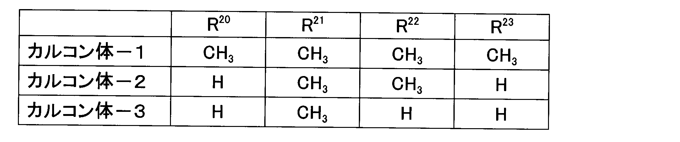 Figure JPOXMLDOC01-appb-T000007