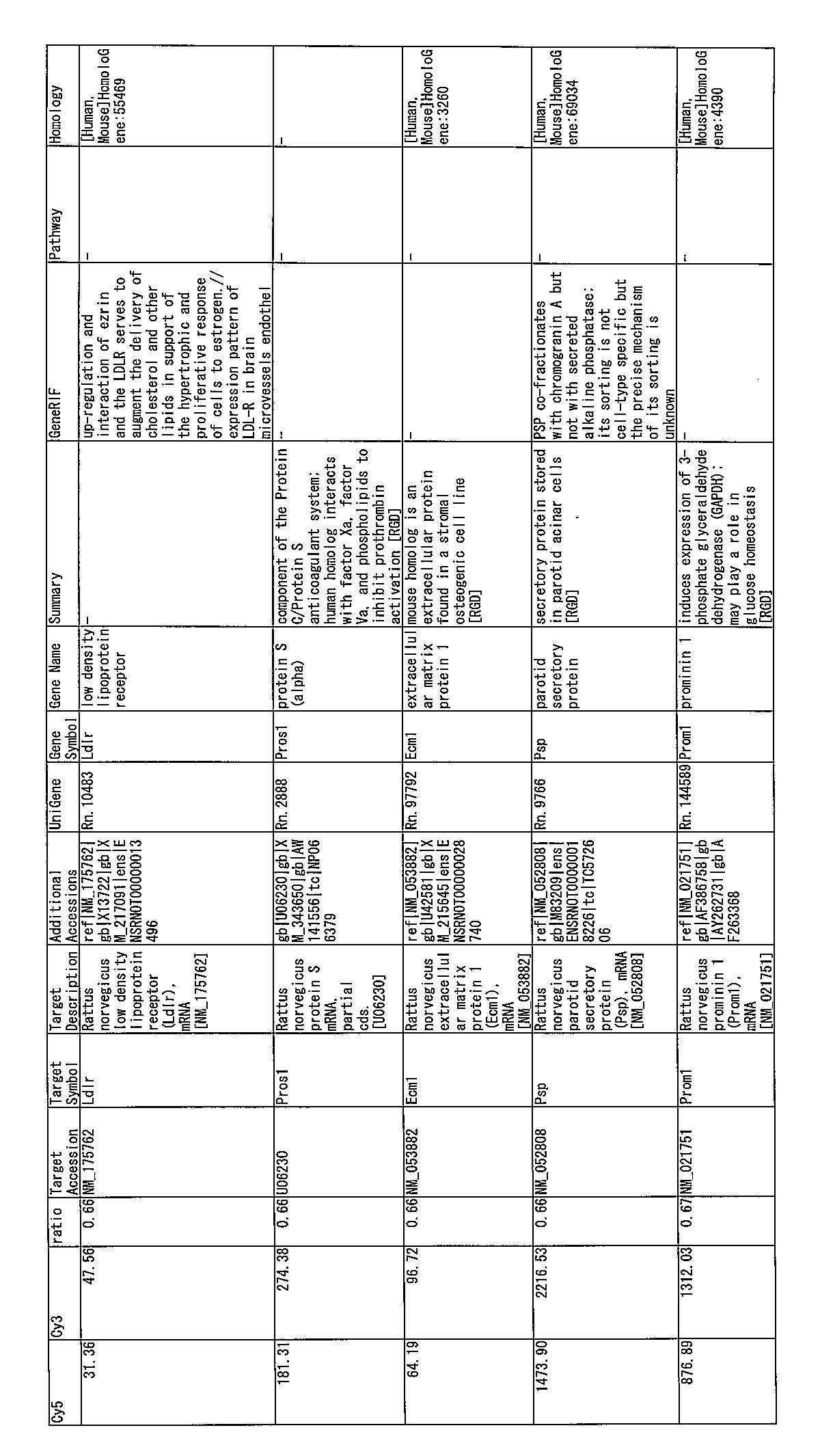 Figure JPOXMLDOC01-appb-I000331