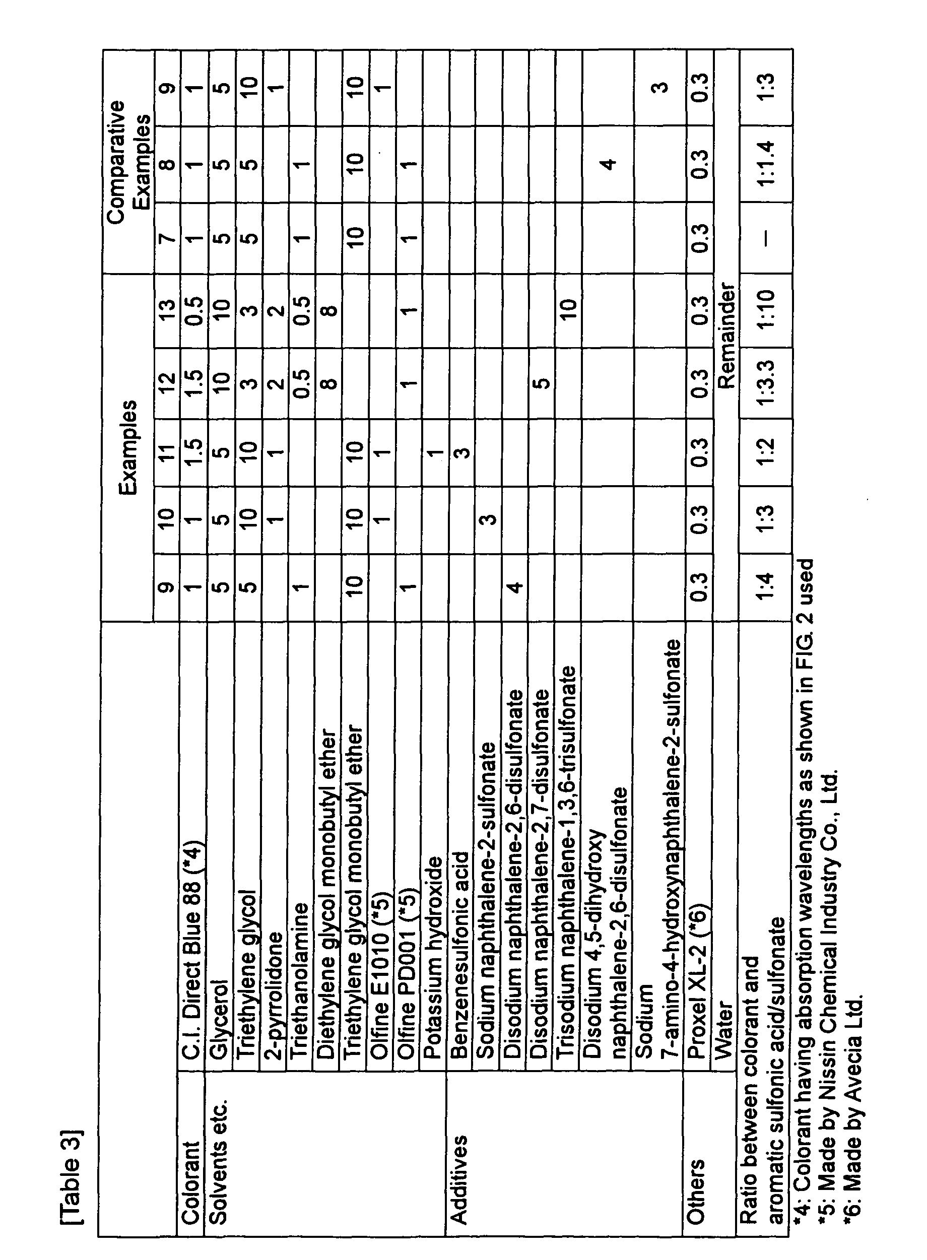 Figure 00180001
