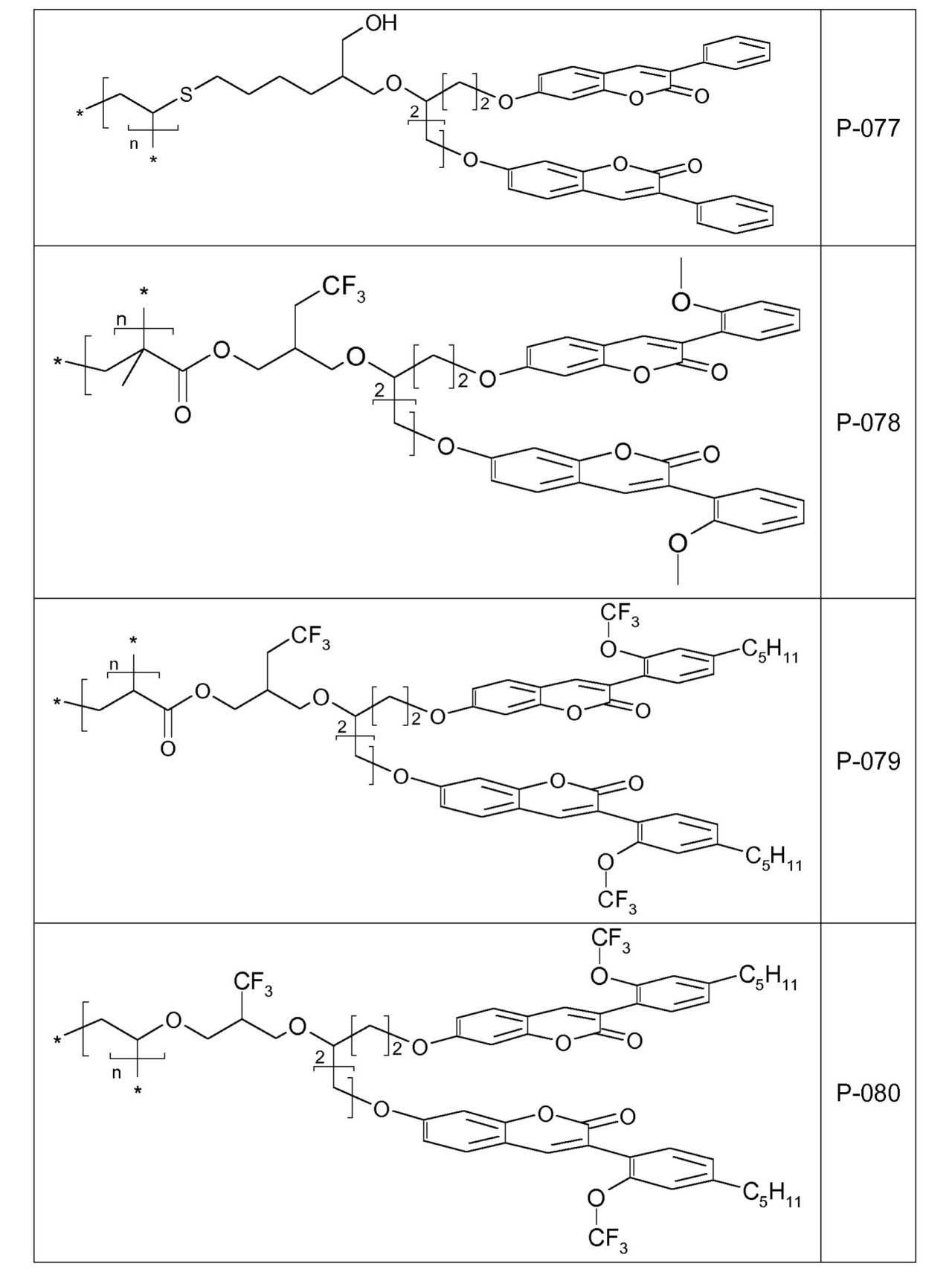 Figure 0007150737000142