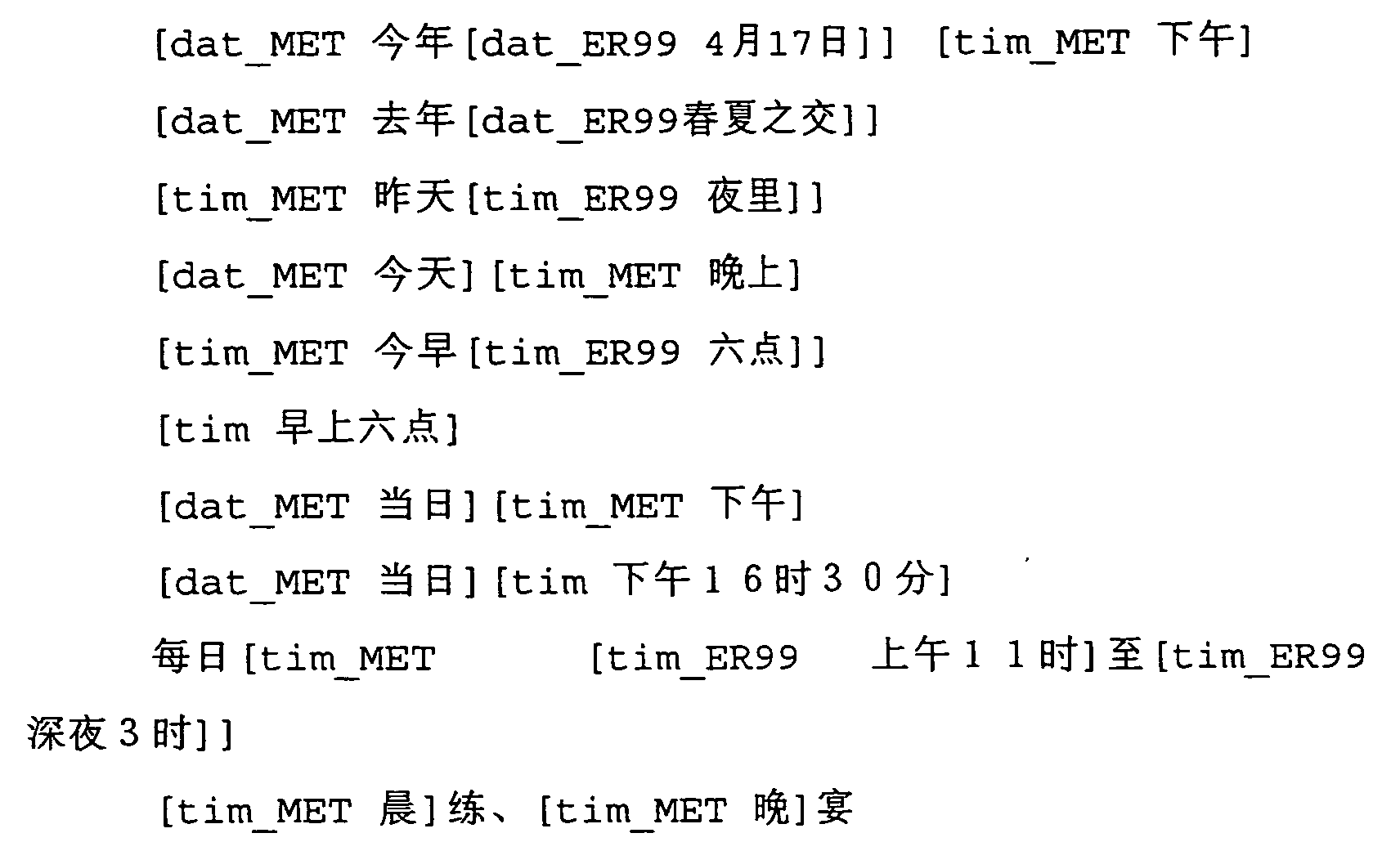 Figure 00430001