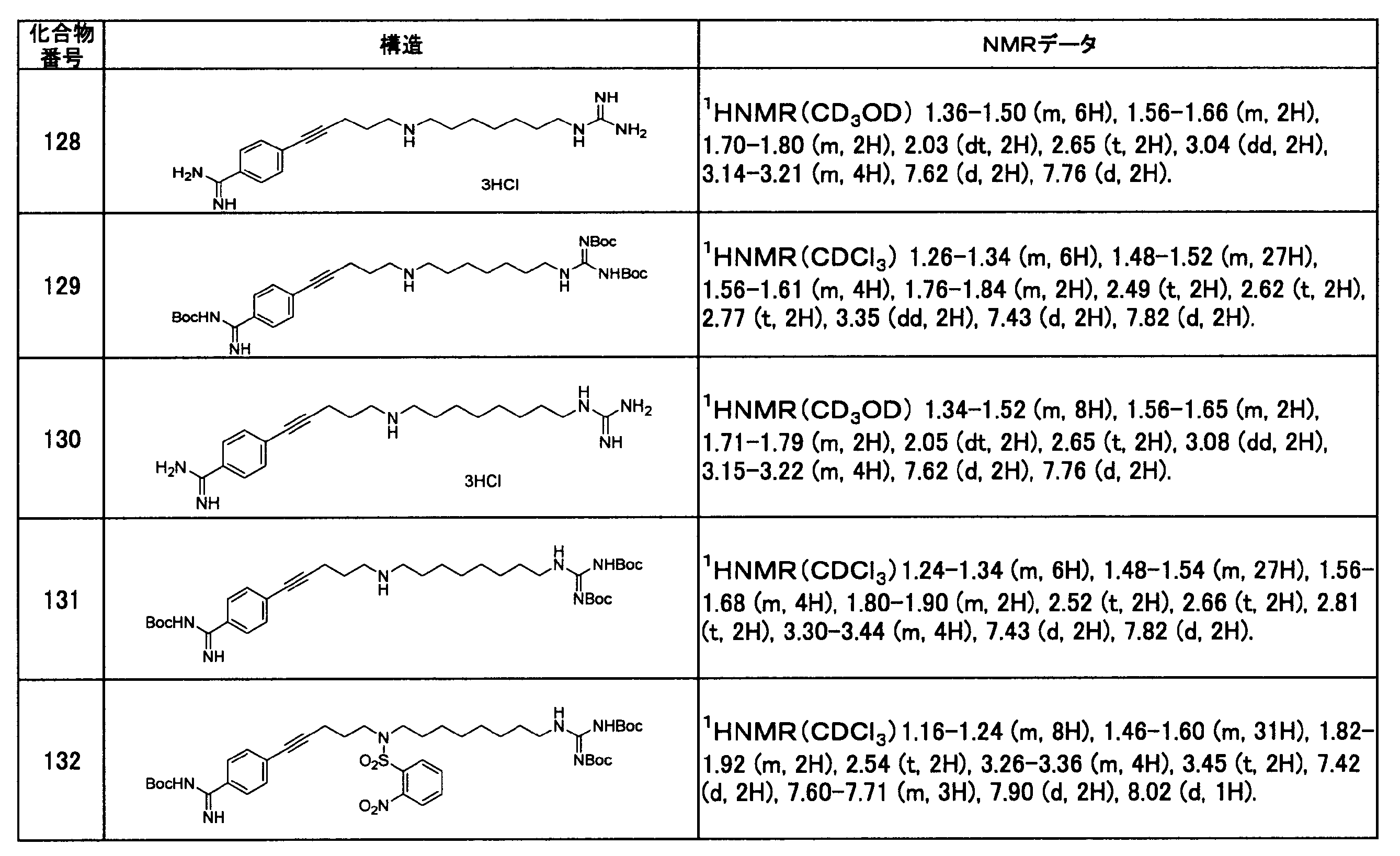 Figure JPOXMLDOC01-appb-T000161