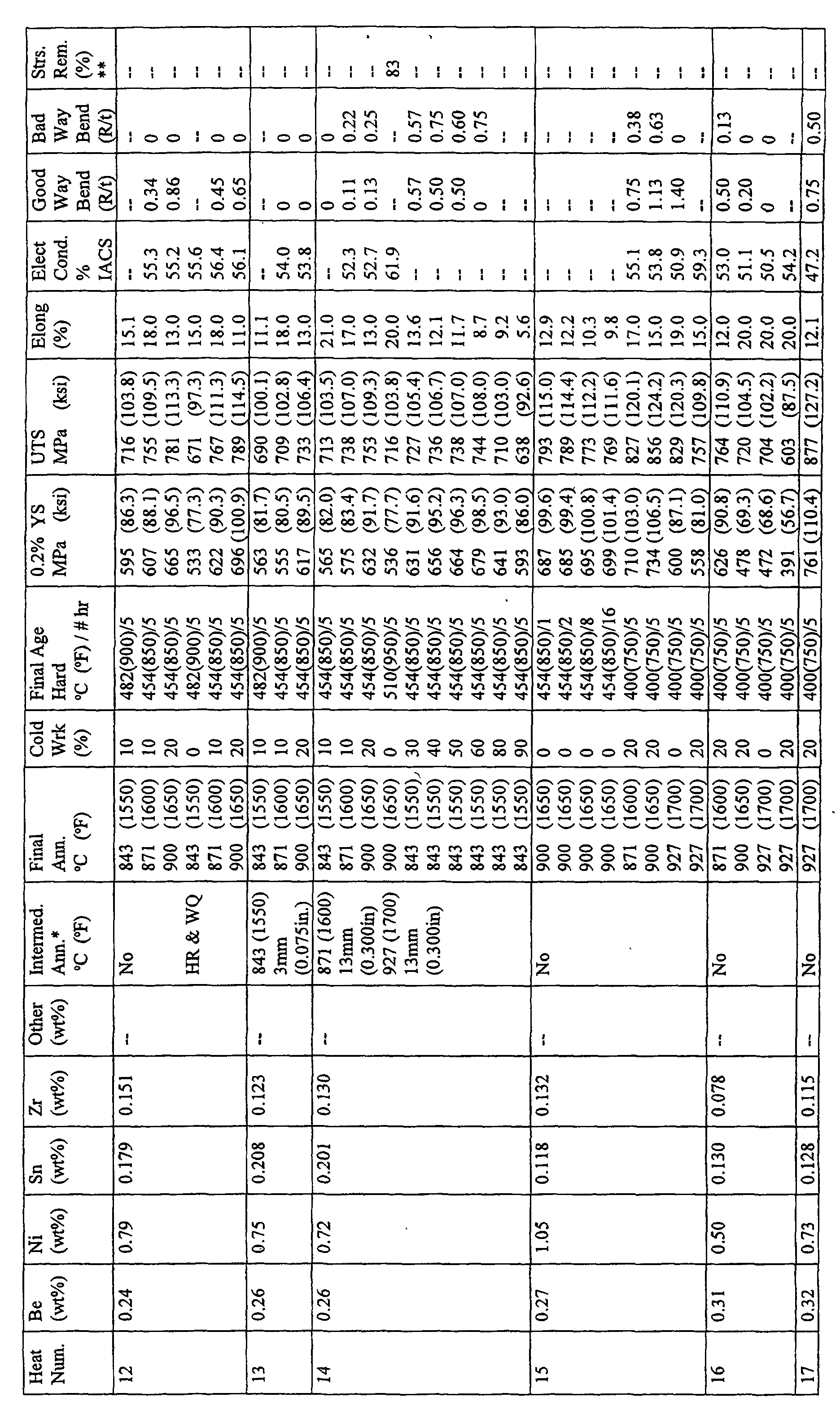 Figure 00160001