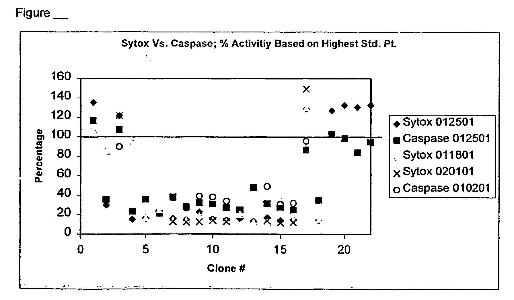 Figure 01130001