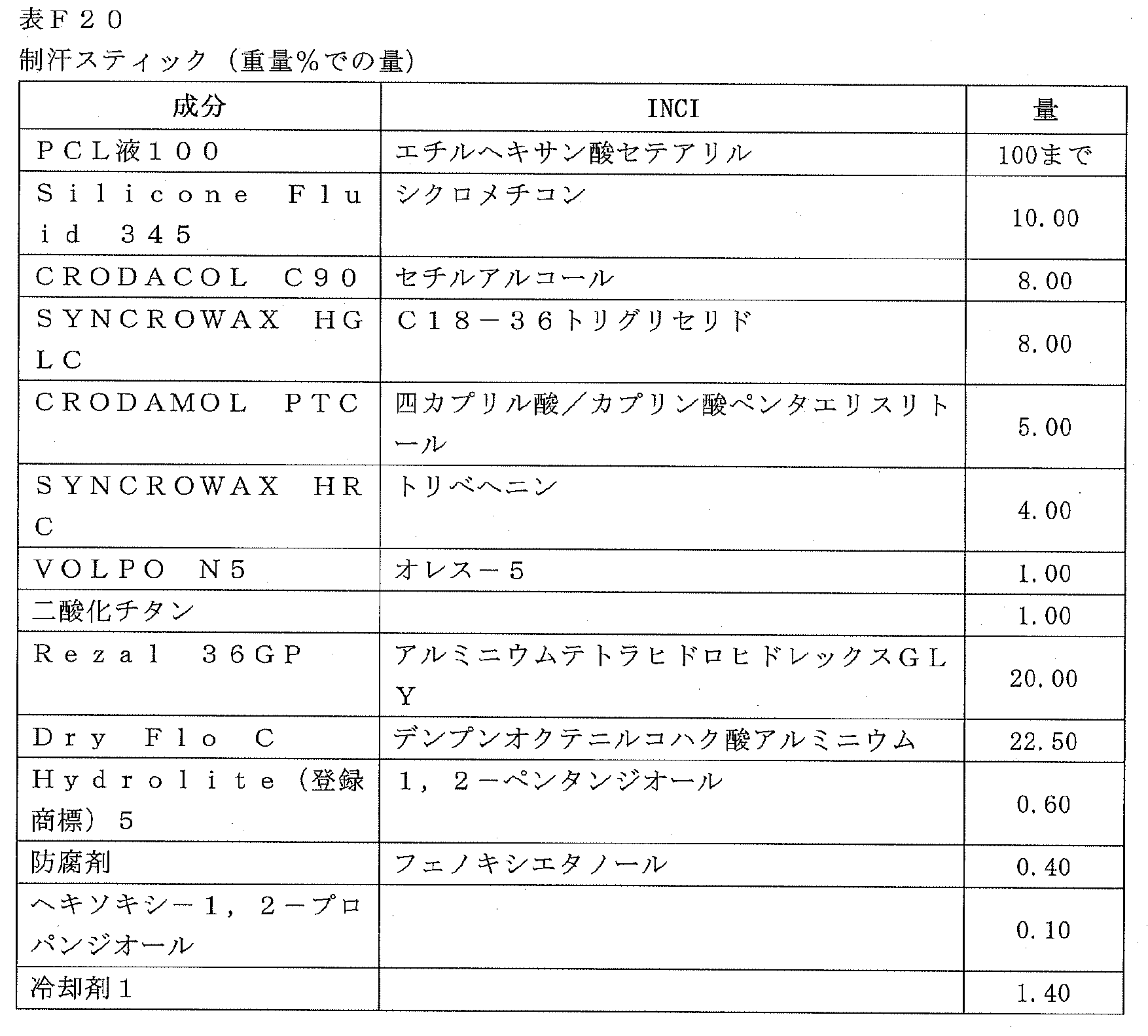Figure 2023550737000194