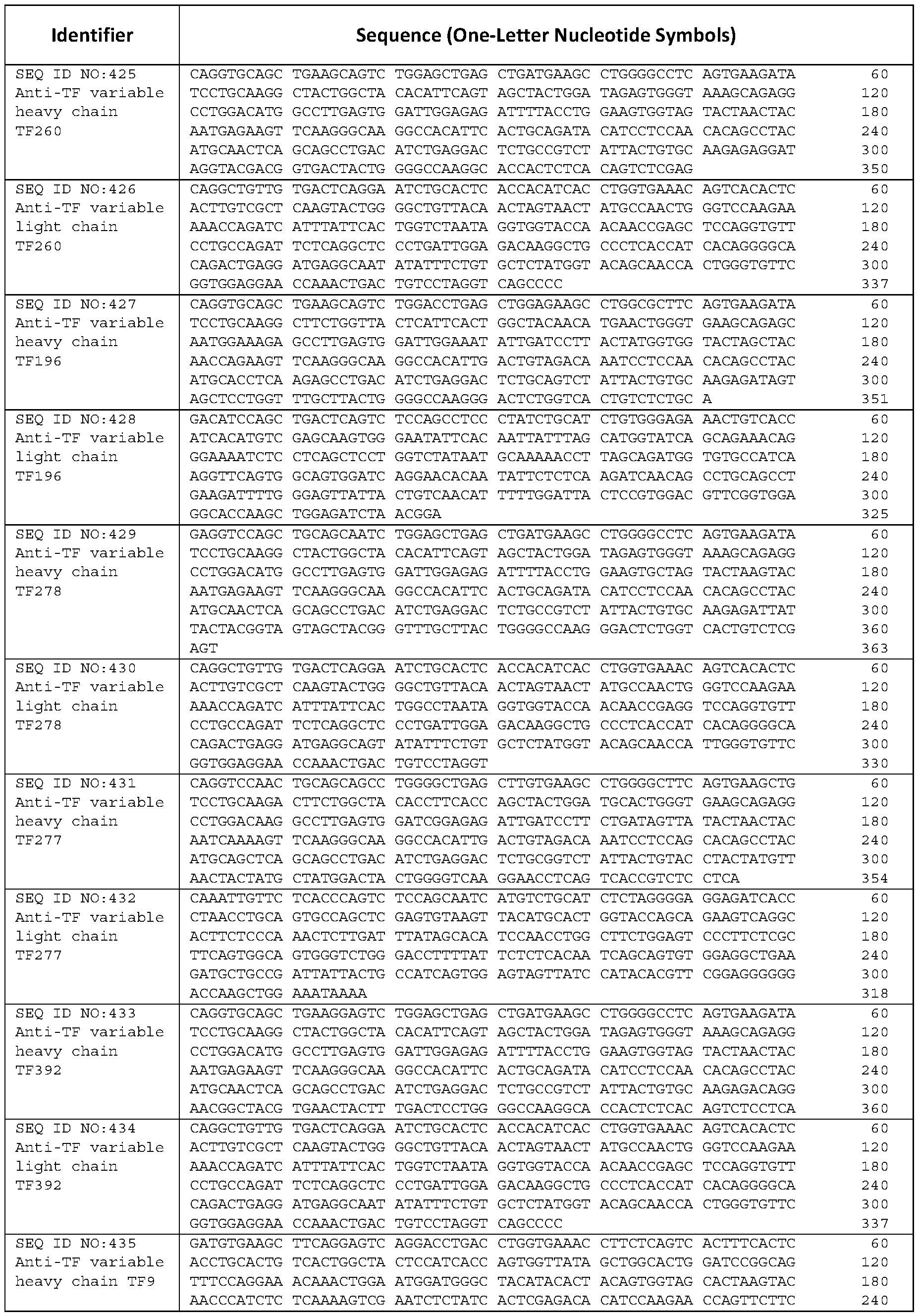 Figure imgf000535_0001