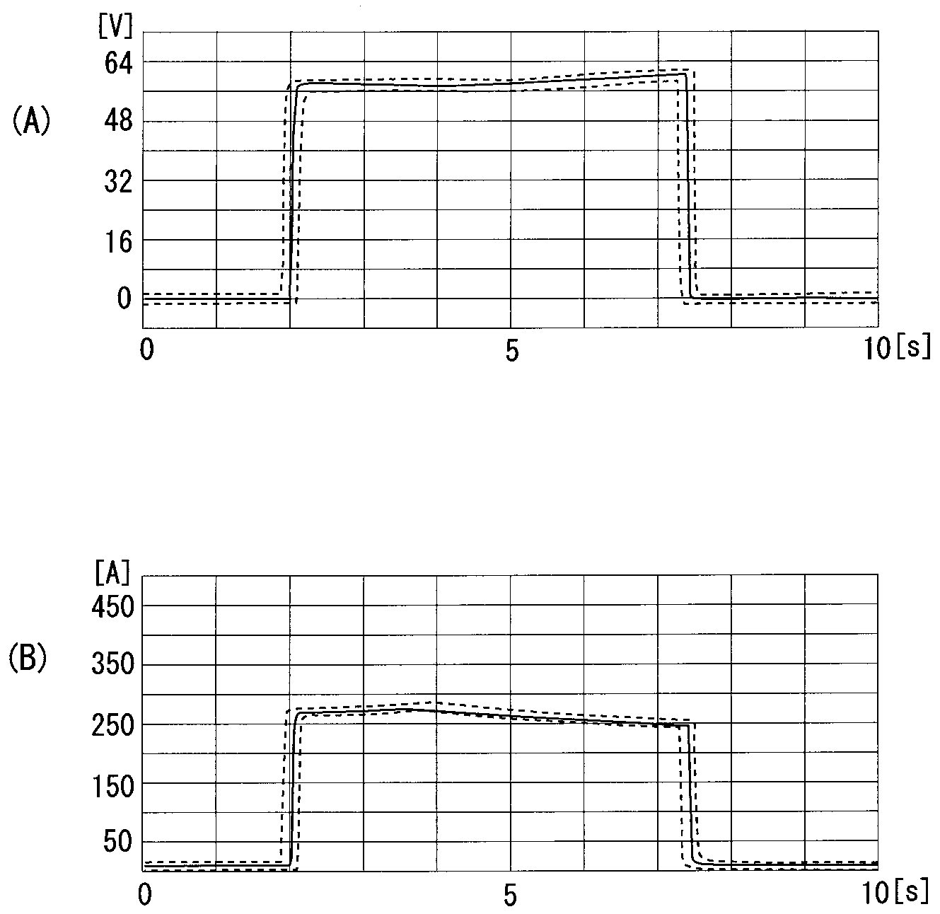 WO2010103651A1 - 高周波焼入れ管理システム - Google Patents
