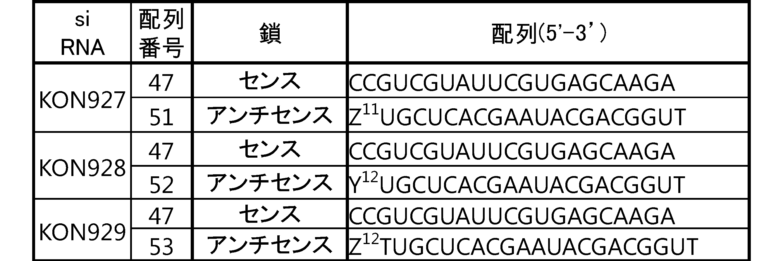 Figure JPOXMLDOC01-appb-T000127