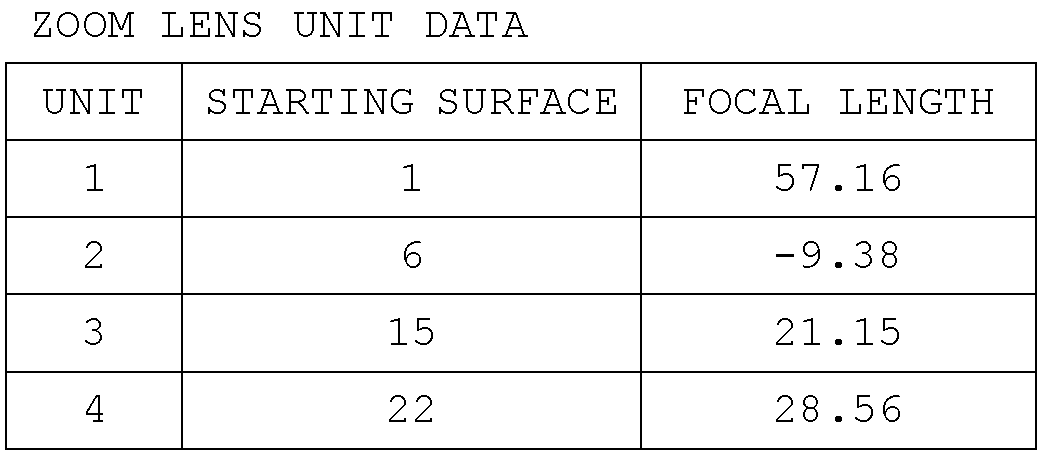 Figure JPOXMLDOC01-appb-T000012