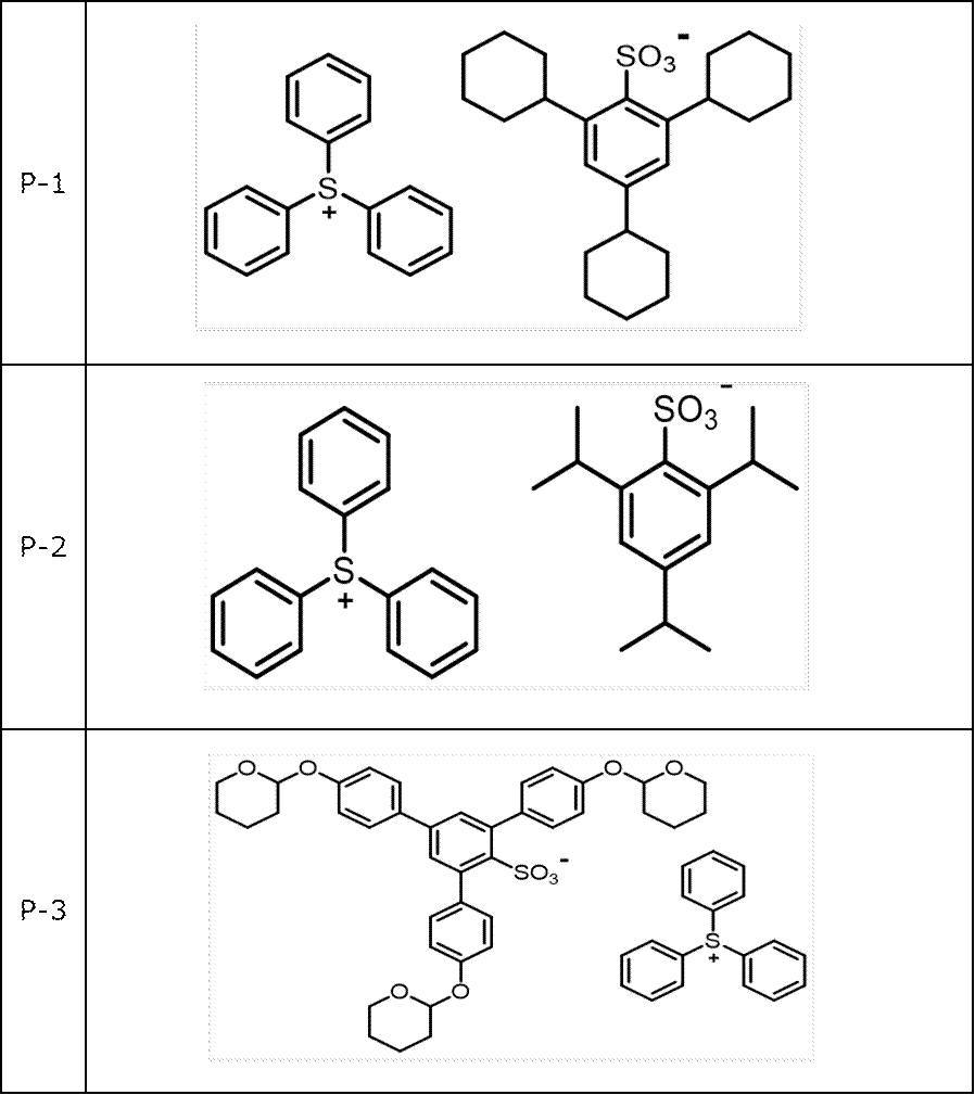 Figure JPOXMLDOC01-appb-C000069