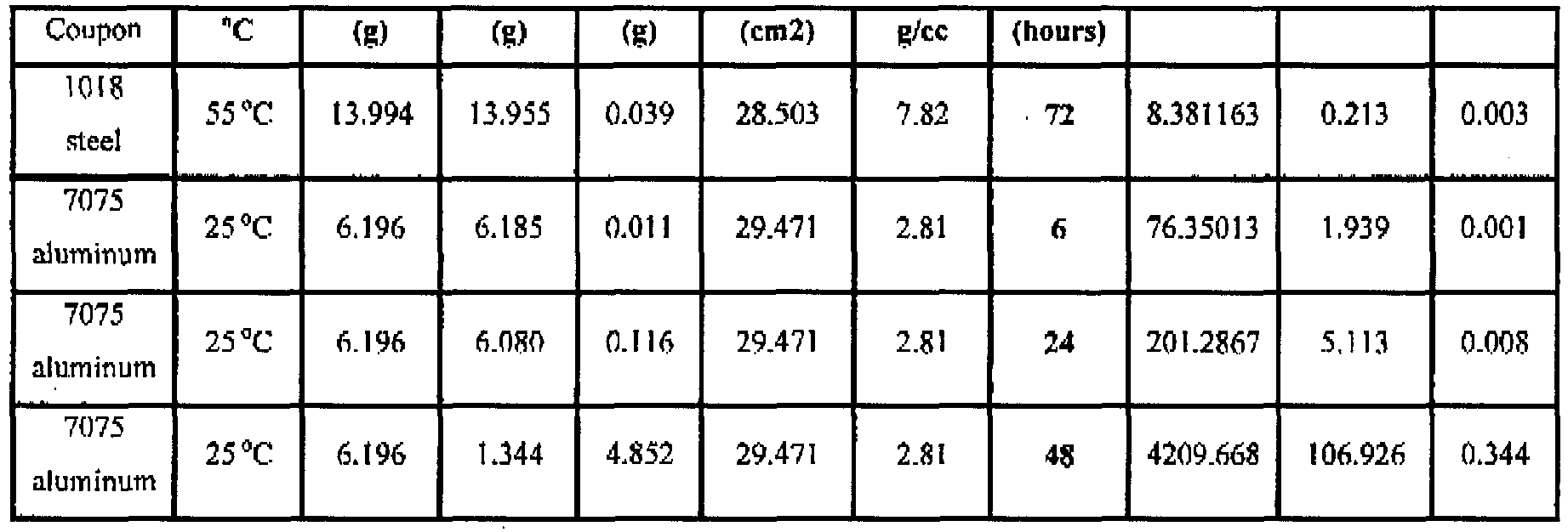 Figure imgb0010