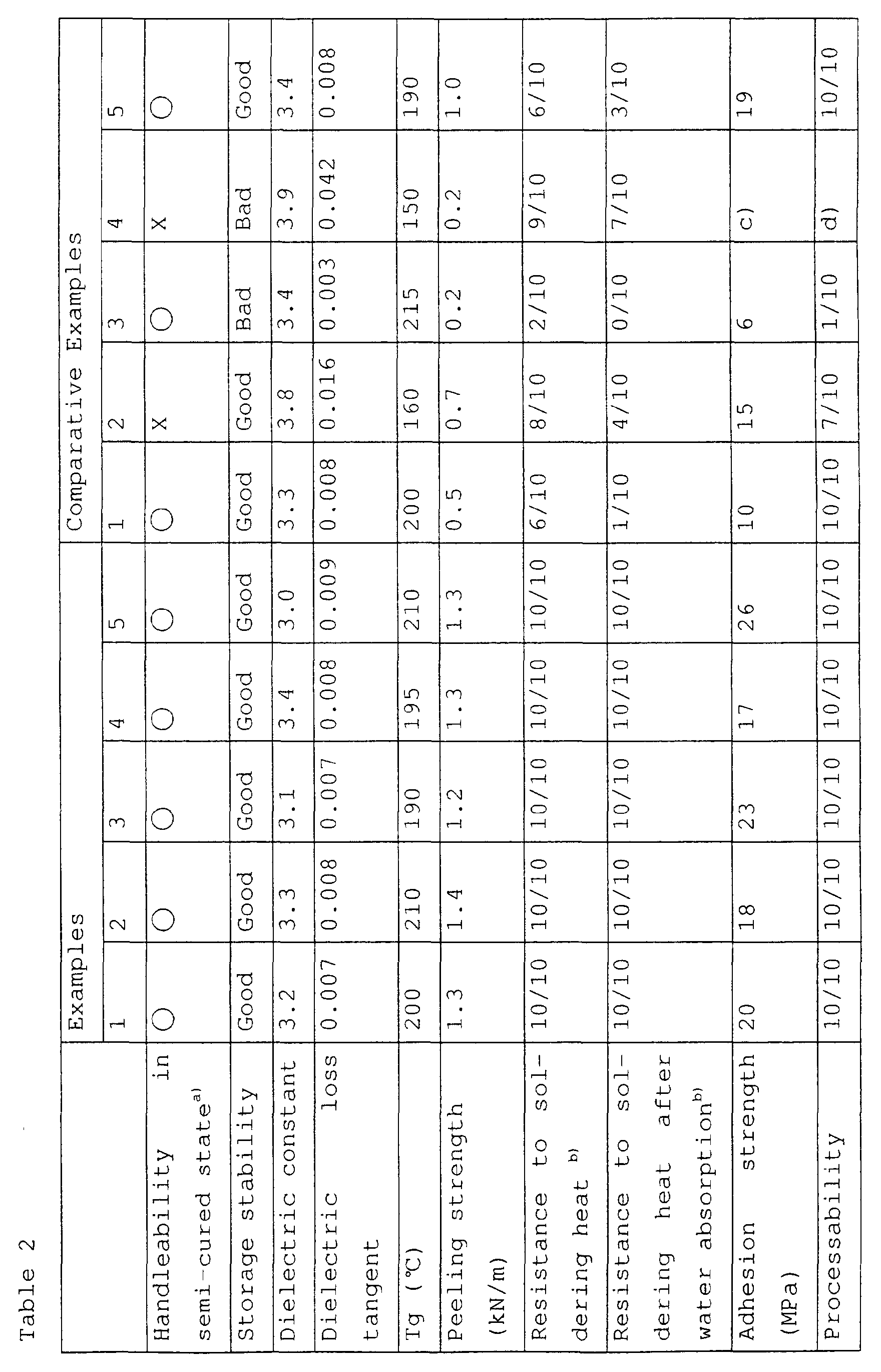 Figure 00320001