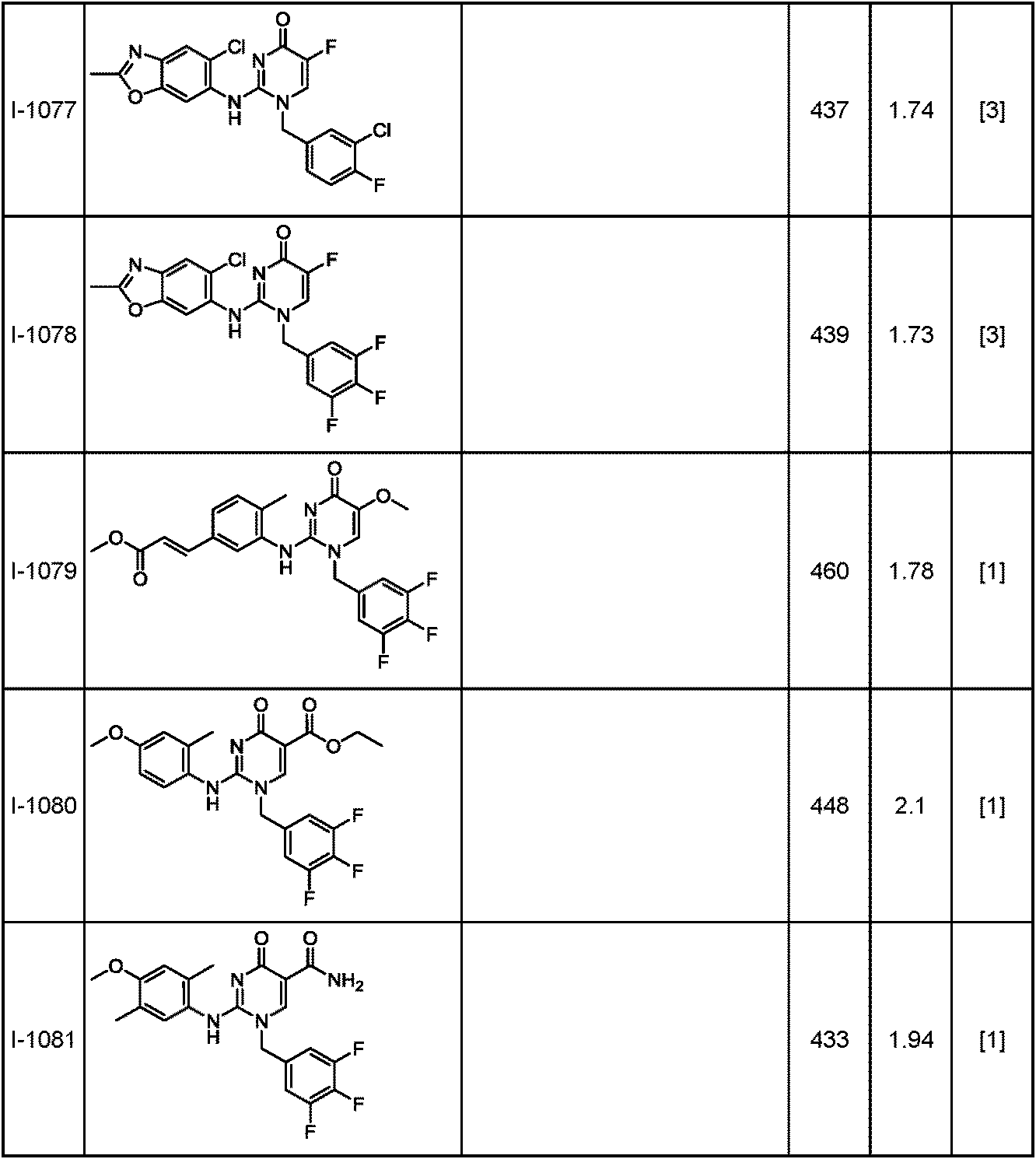 Figure JPOXMLDOC01-appb-T000356