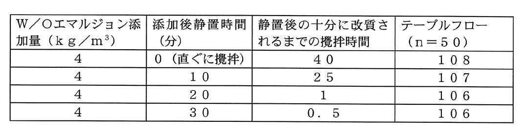 Figure JPOXMLDOC01-appb-T000007