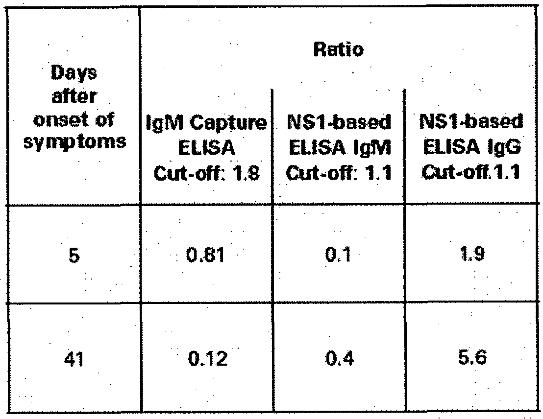 Figure imgf000071_0001