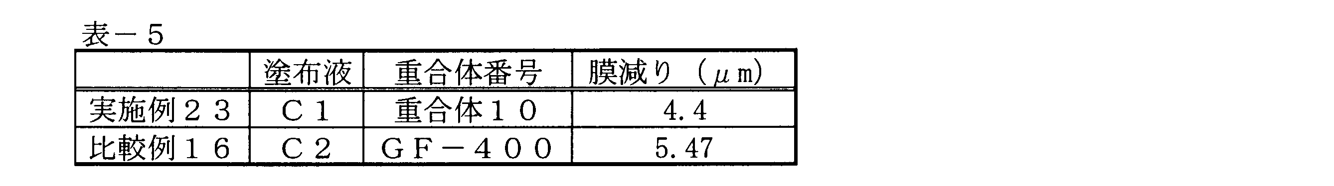 Figure JPOXMLDOC01-appb-T000069