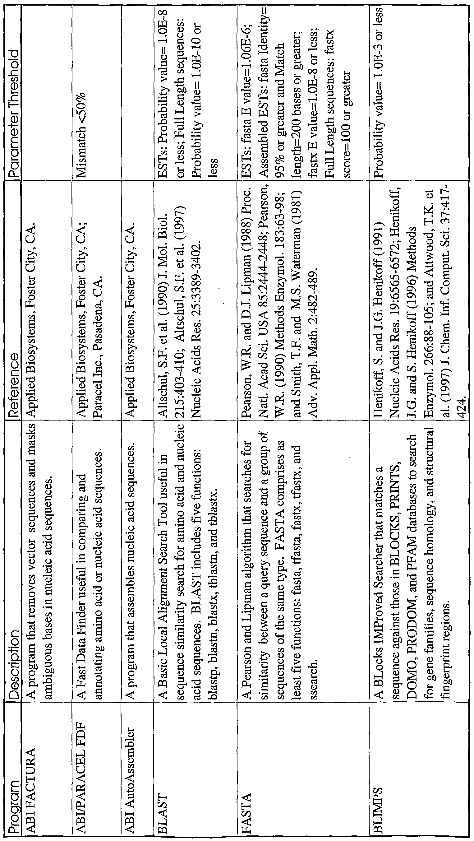 Figure imgf000128_0002