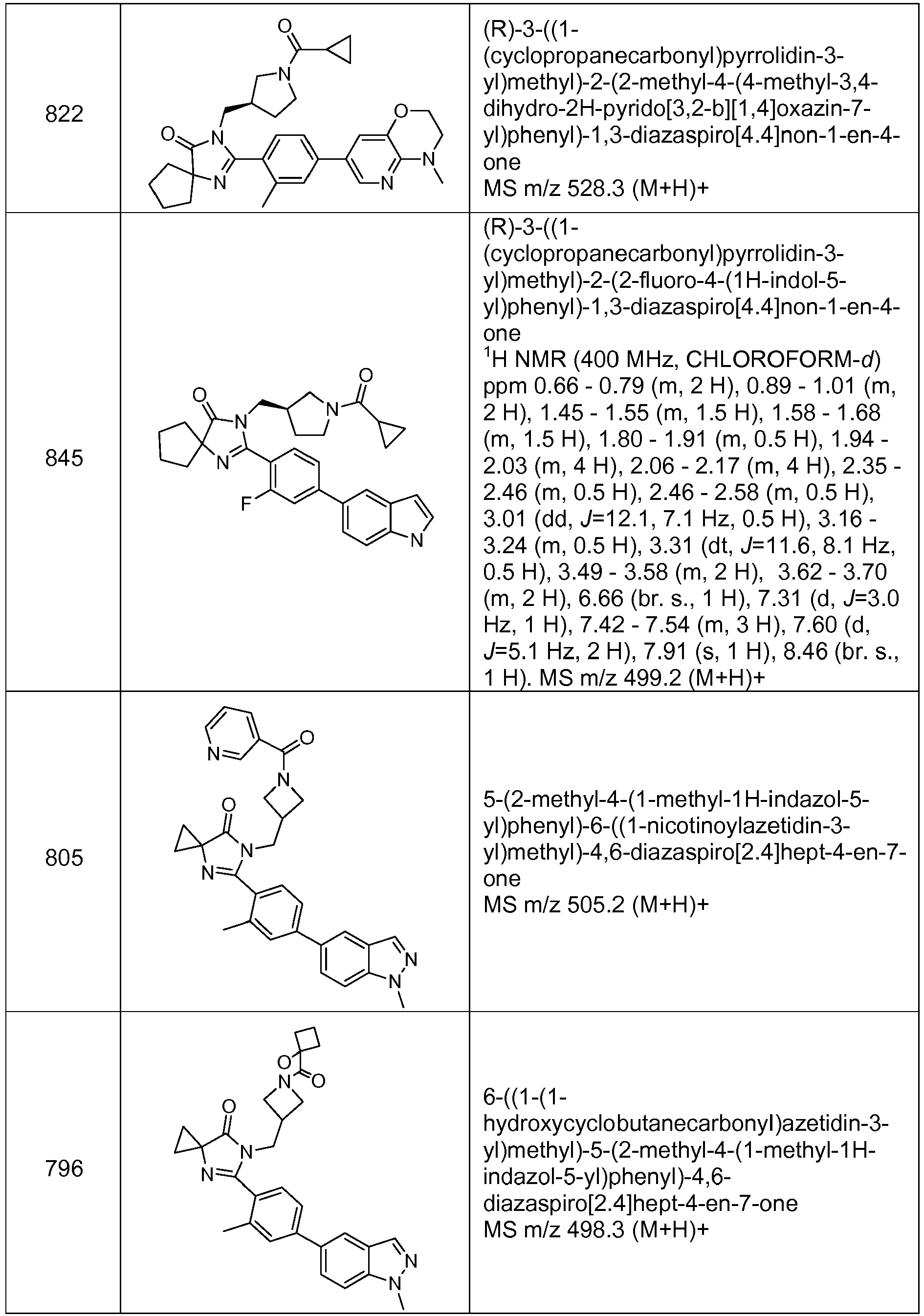 Figure imgb0837