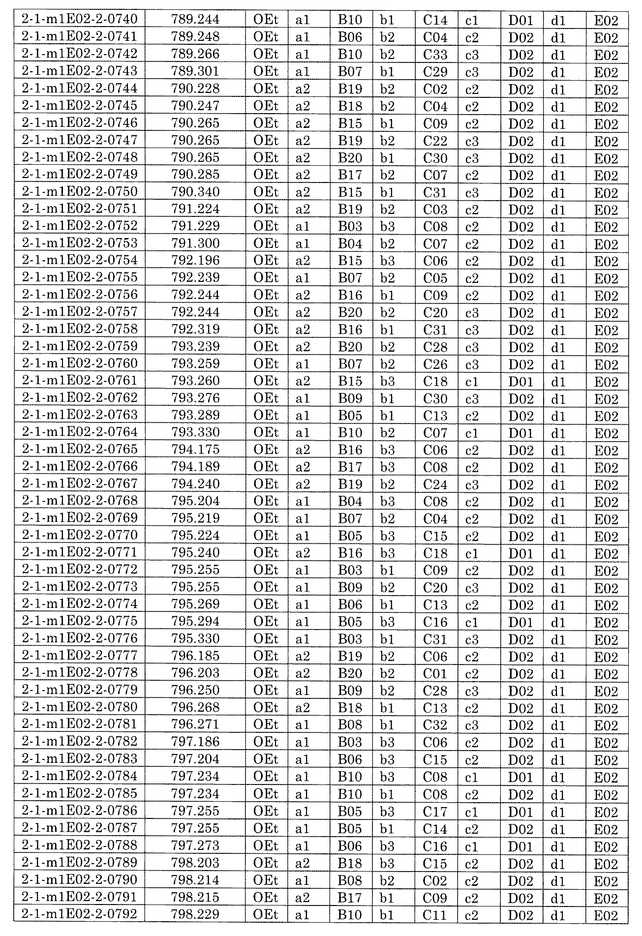 Figure JPOXMLDOC01-appb-I001581