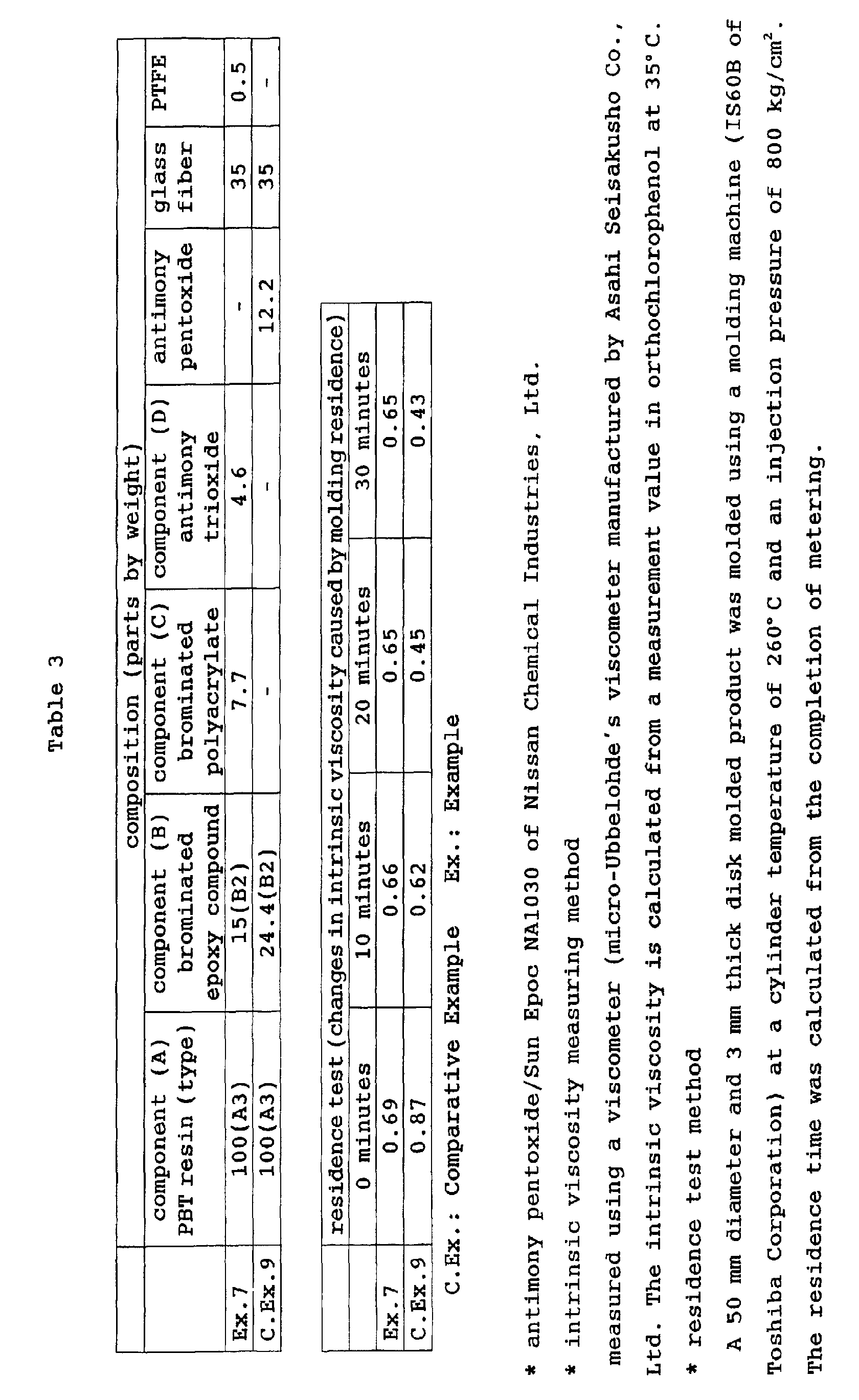 Figure 00240001